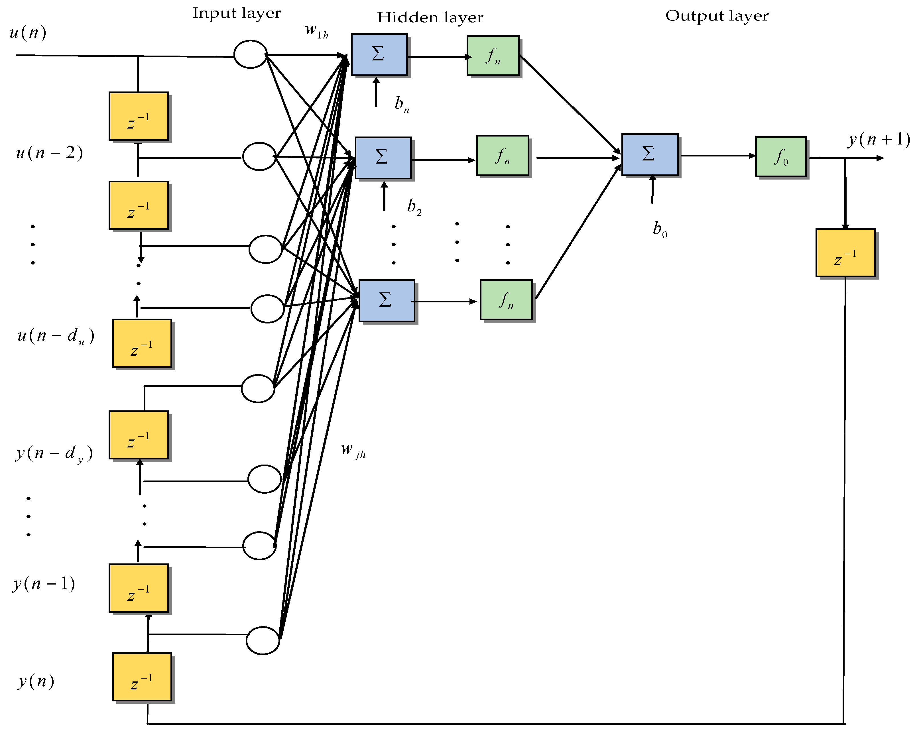 Applsci 13 04475 g015