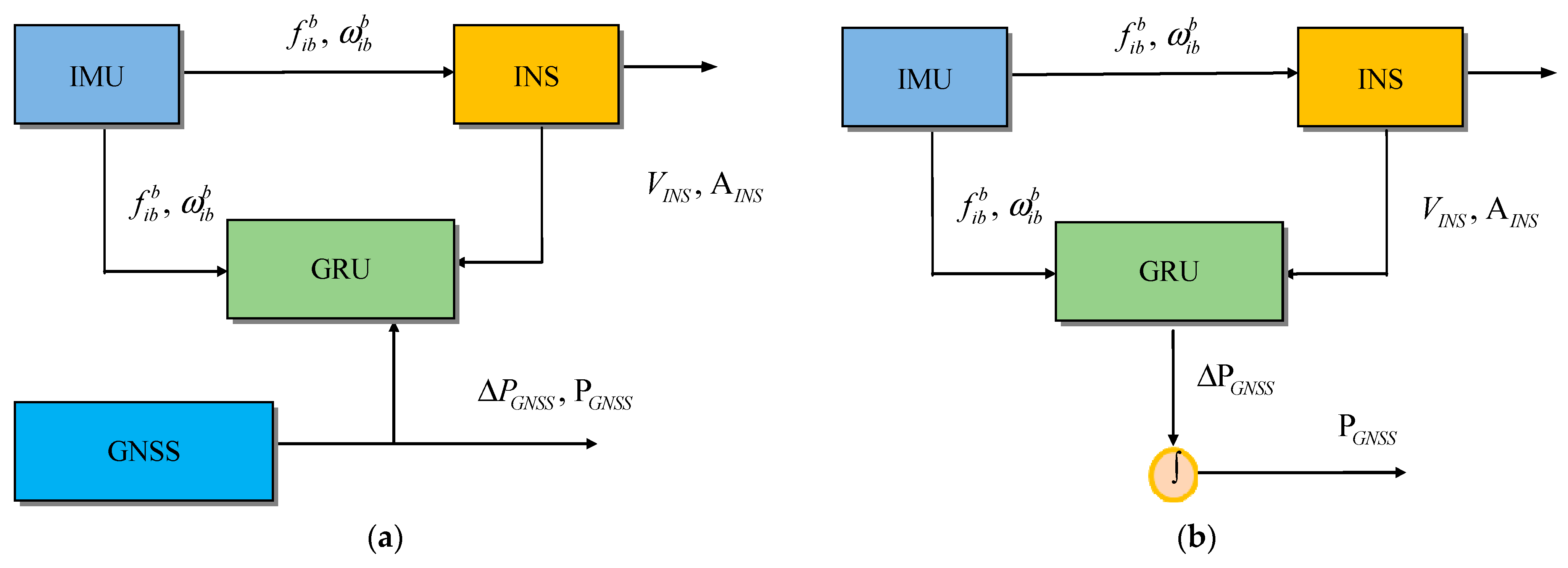 Applsci 13 04475 g019