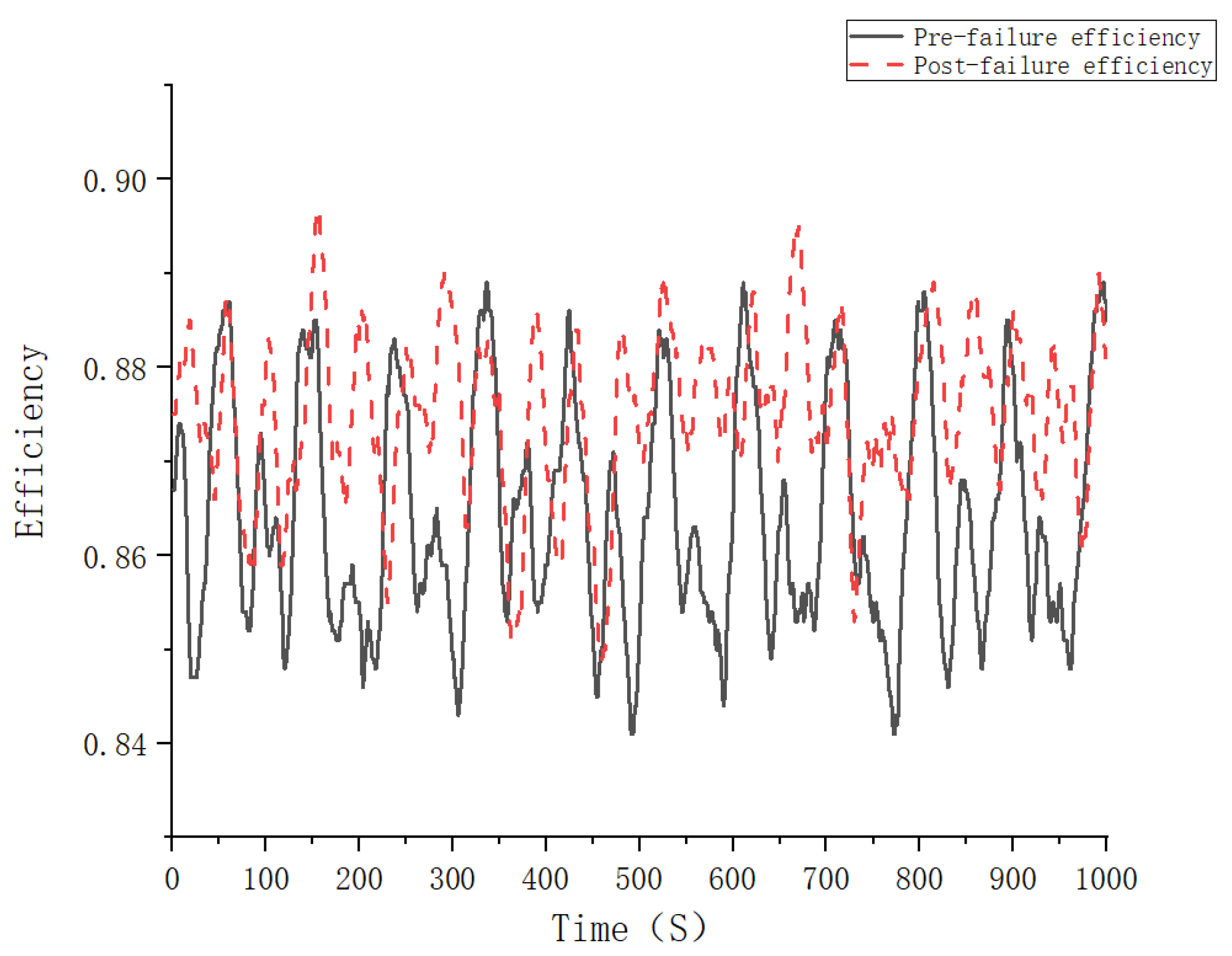 Applsci 13 04476 g007