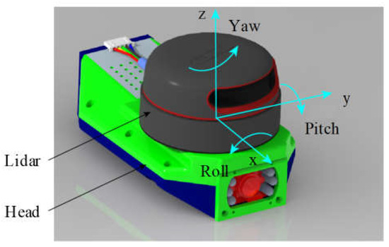 Study on Head Stabilization Control Strategy of Non-Wheeled
