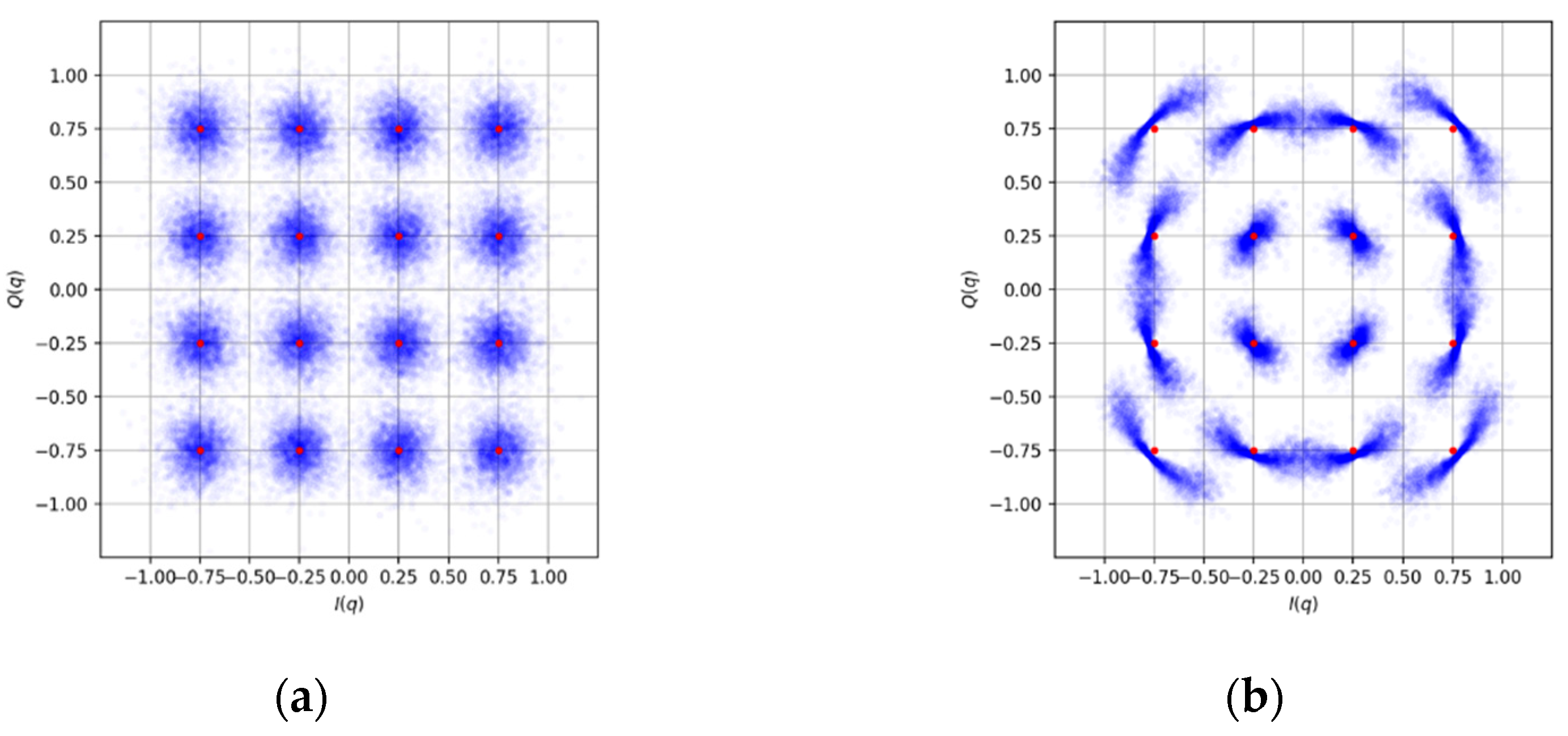 Applsci 13 04479 g003