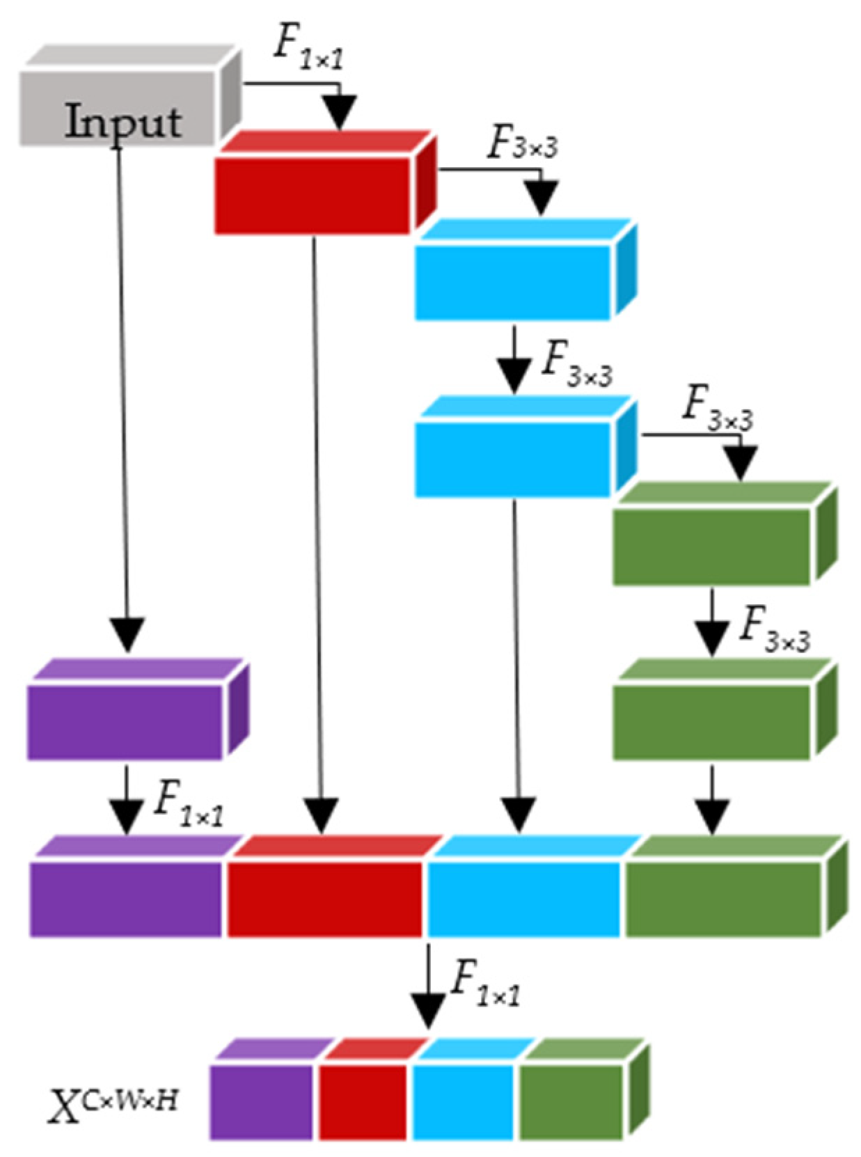 Applsci 13 04480 g001 Applsci 13 04480 g001