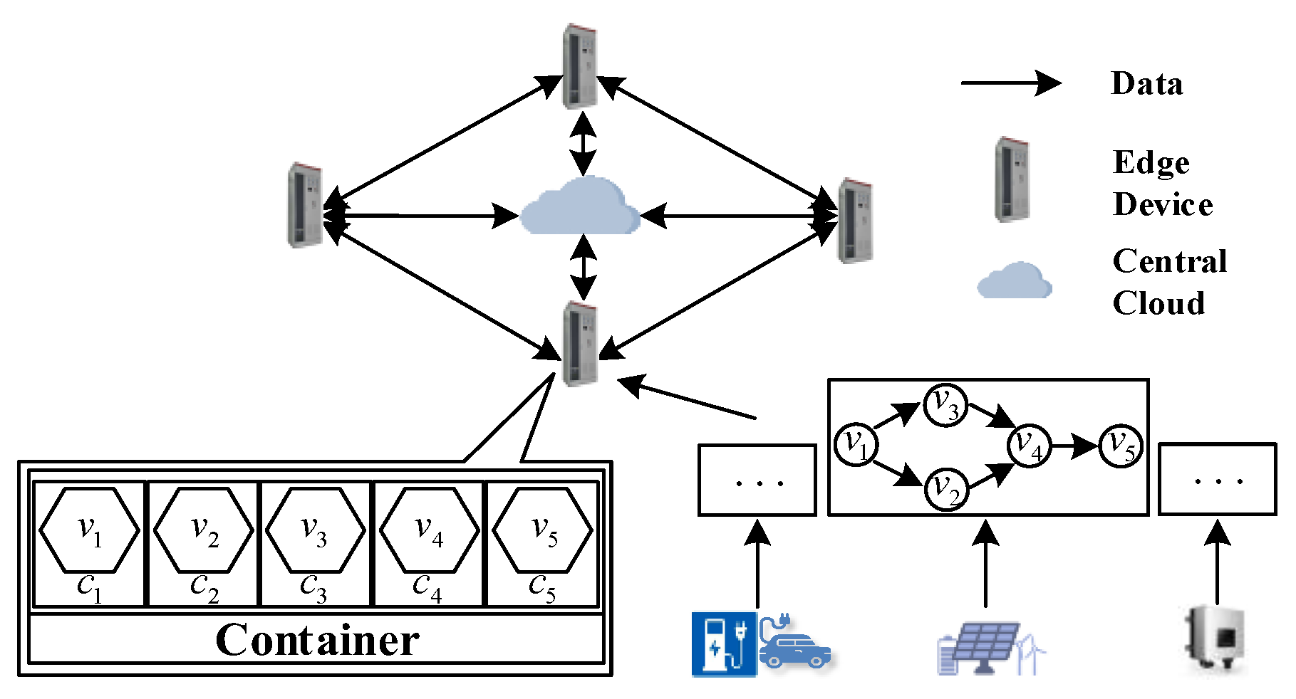 Applsci 13 04481 g001 550