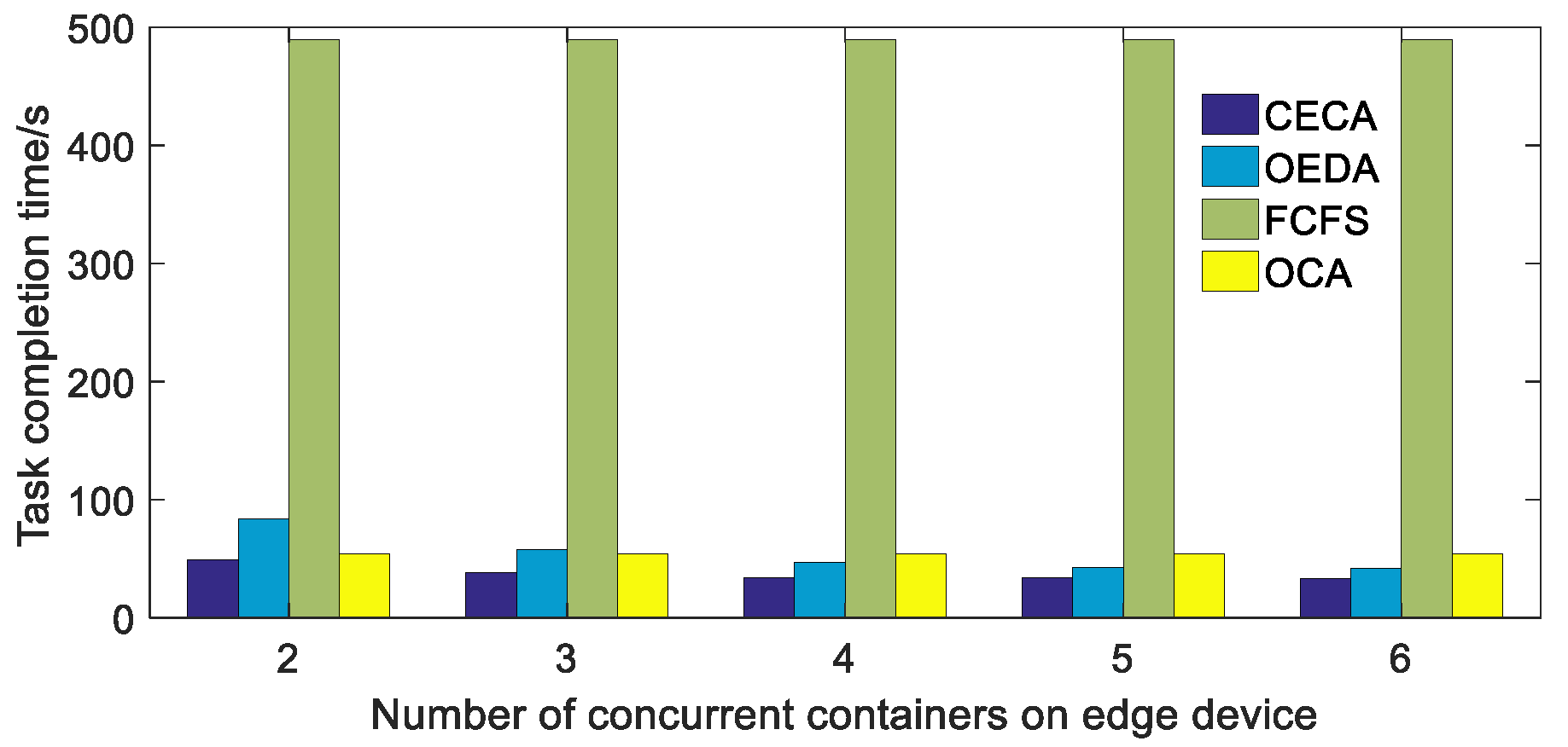 Applsci 13 04481 g005 550