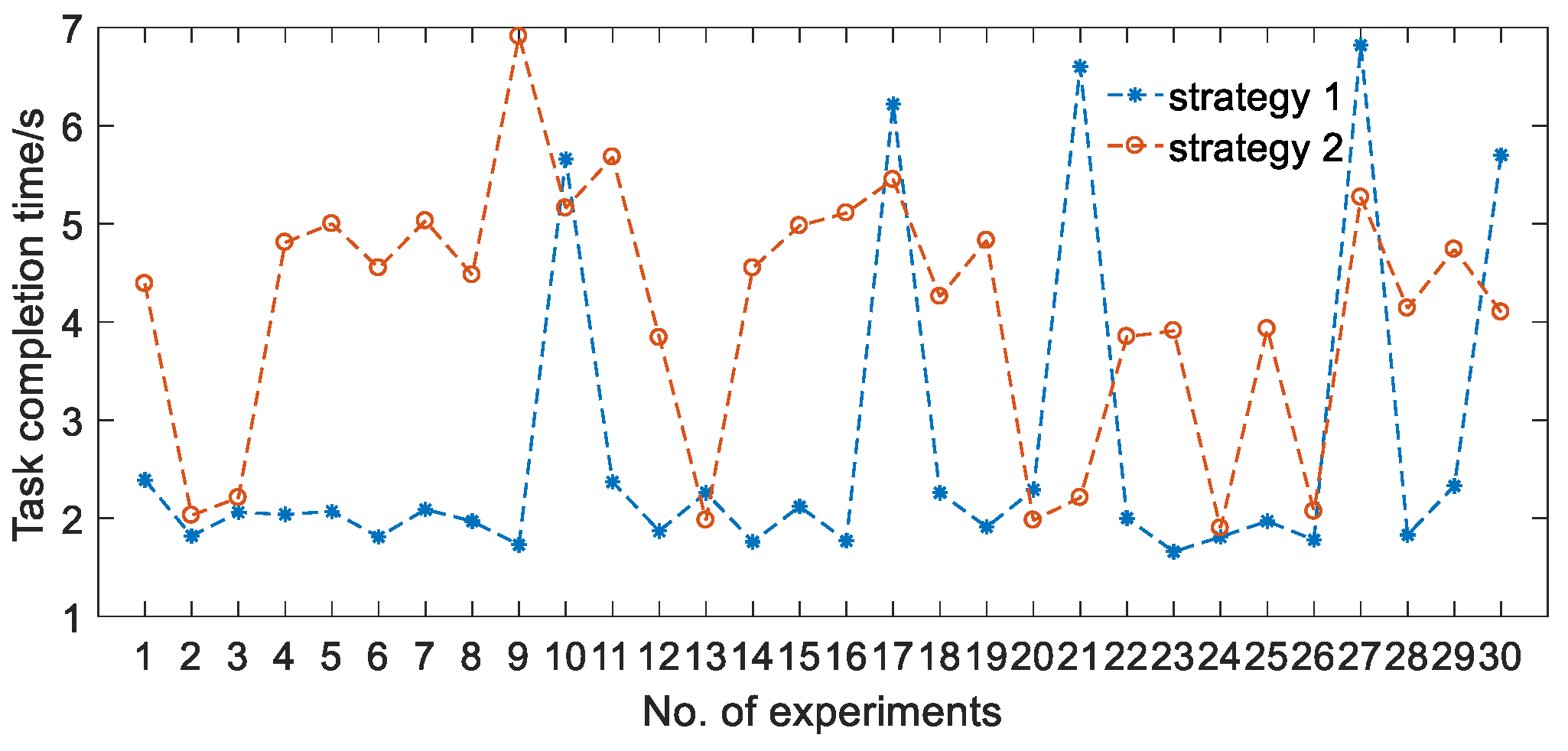 Applsci 13 04481 g008 550