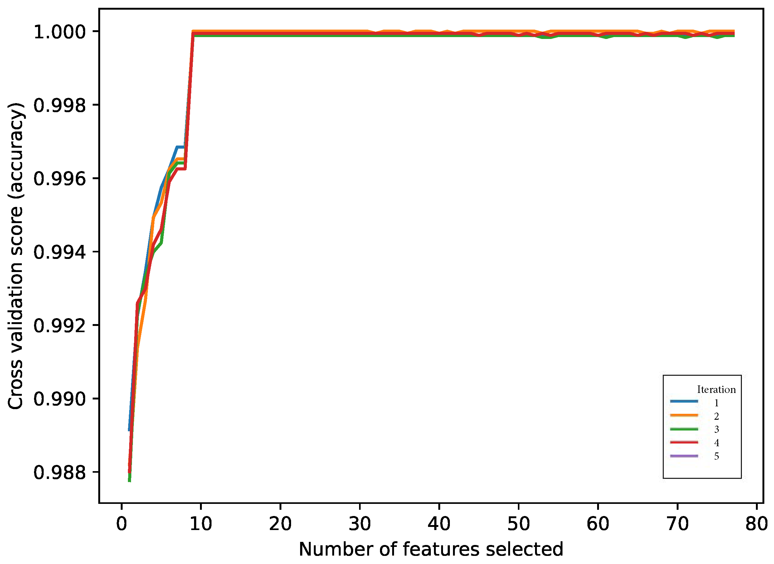 Applsci 13 04482 g002