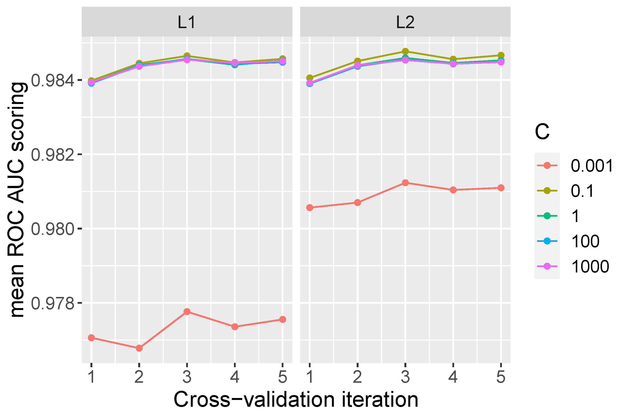 Applsci 13 04482 g003