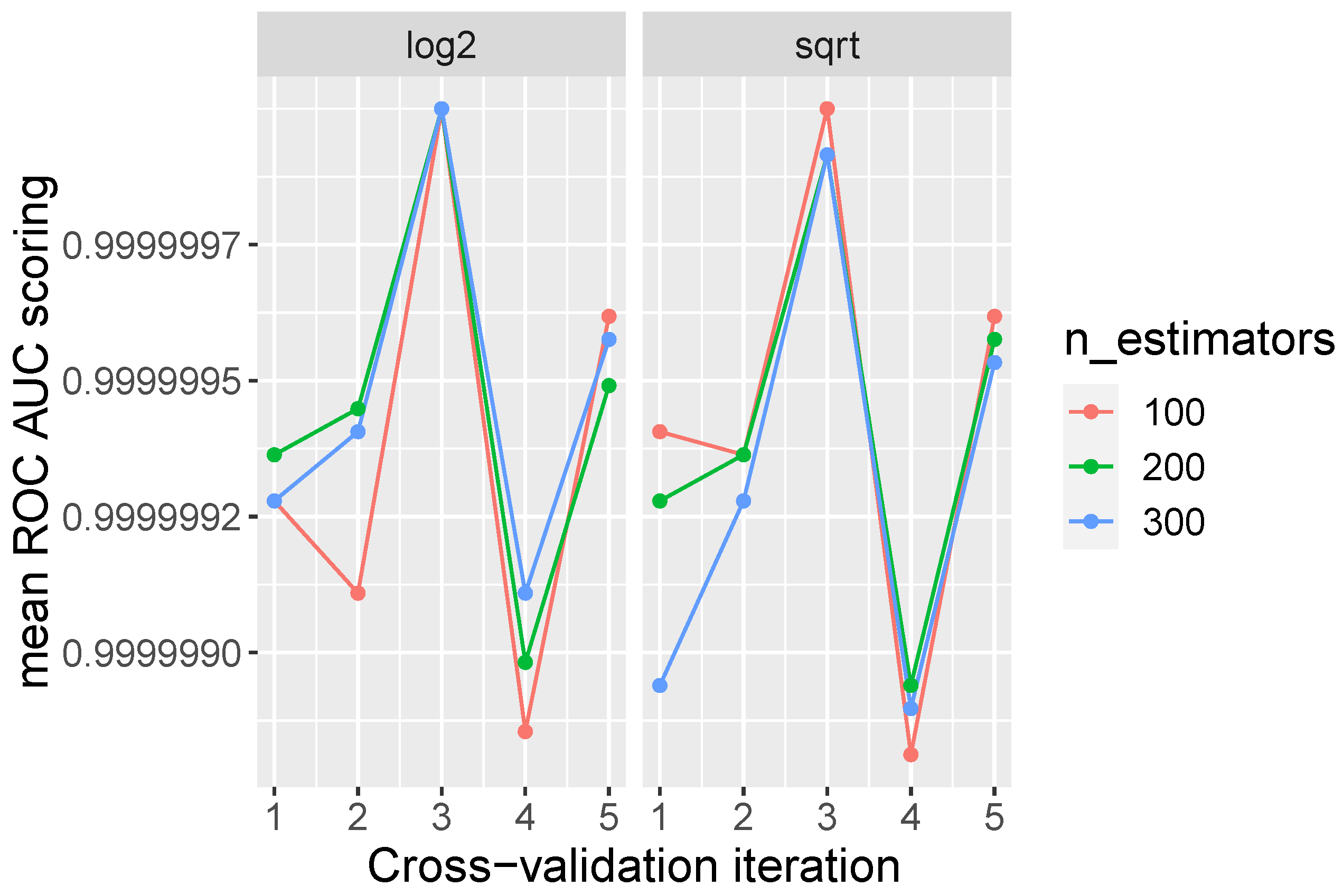 Applsci 13 04482 g005