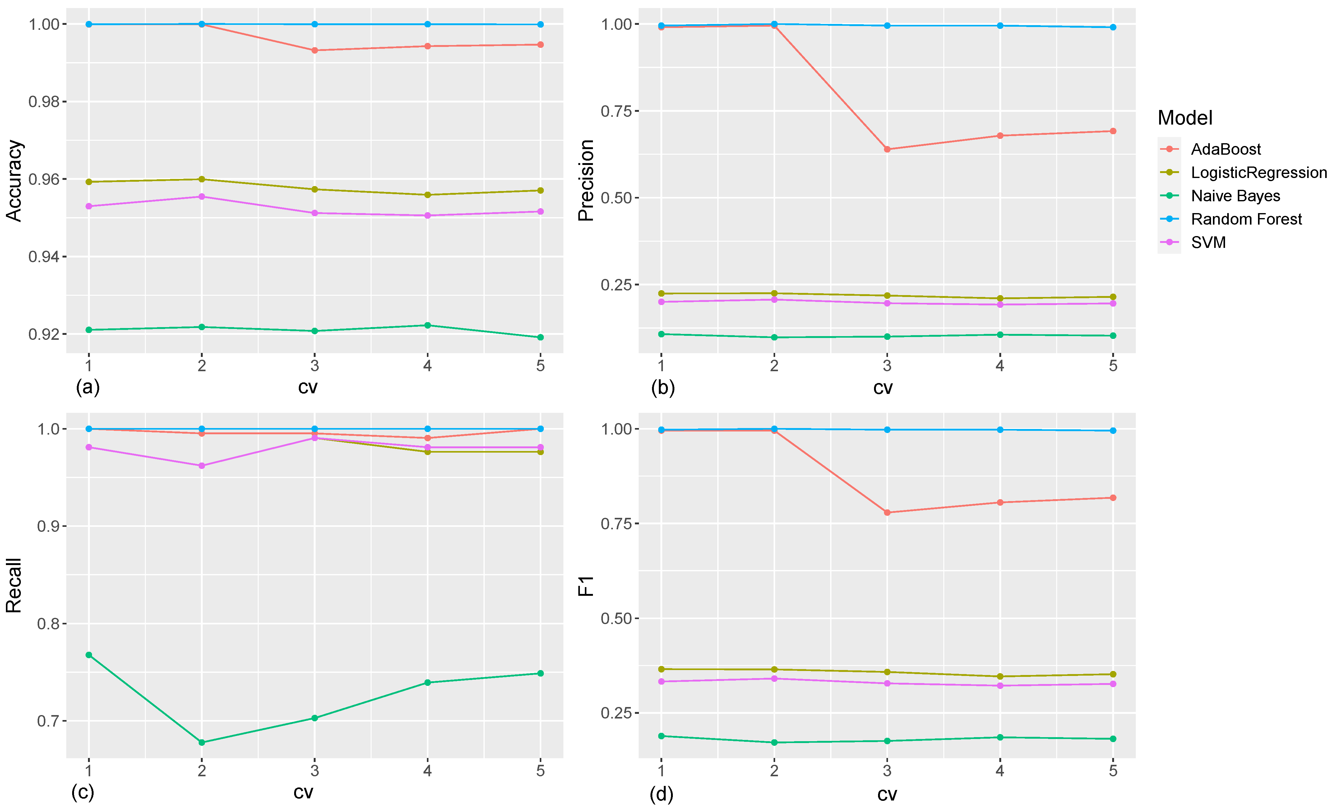 Applsci 13 04482 g008