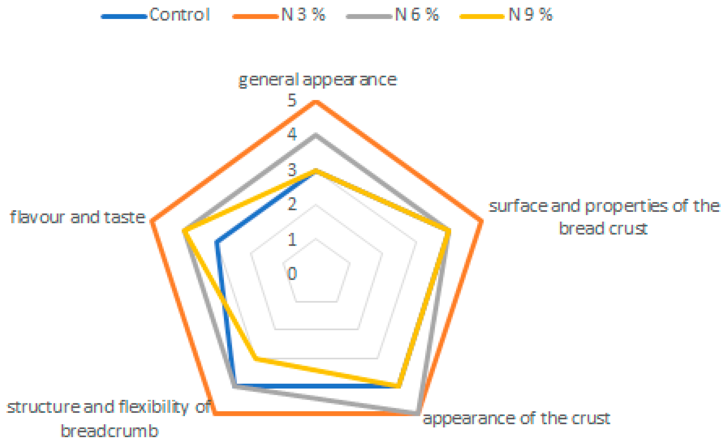 Applsci 13 04485 g002 Applsci 13 04485 g002