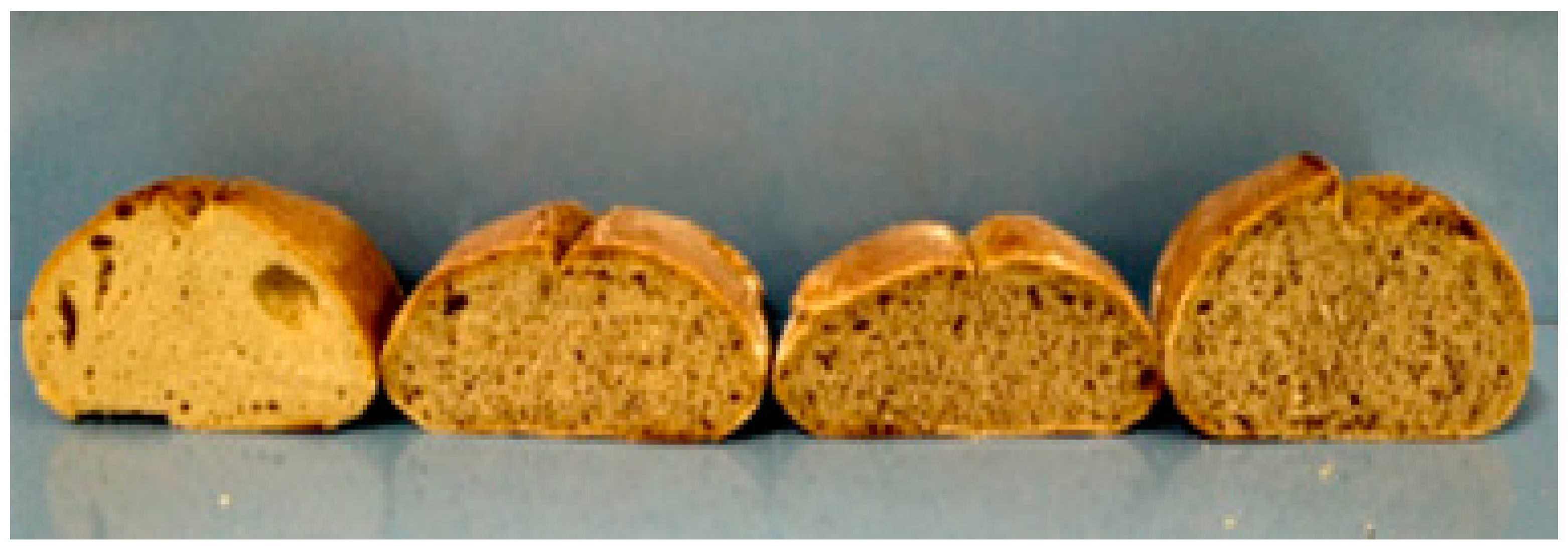 Applsci 13 04485 g004 Applsci 13 04485 g004