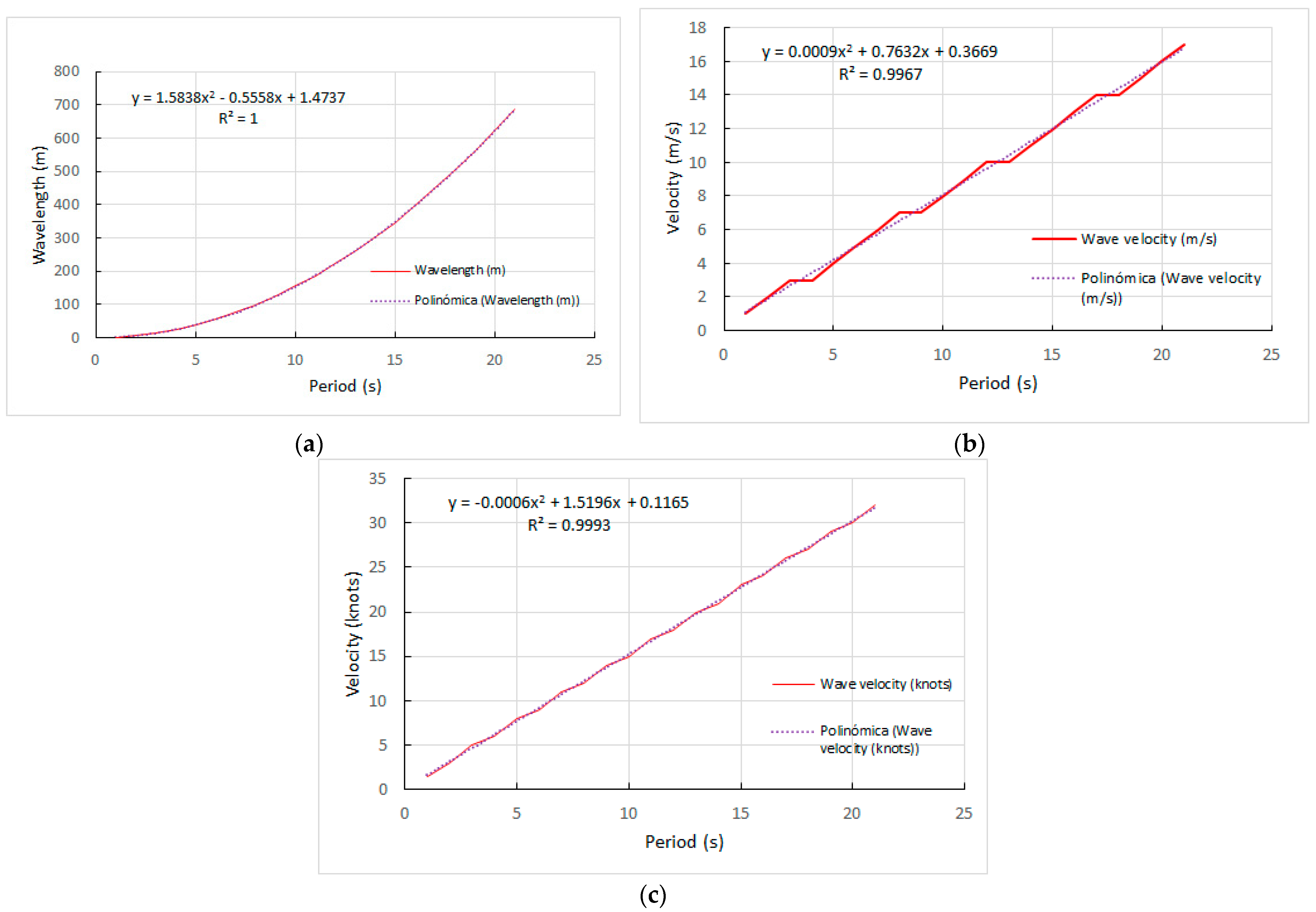 Applsci 13 04486 g001