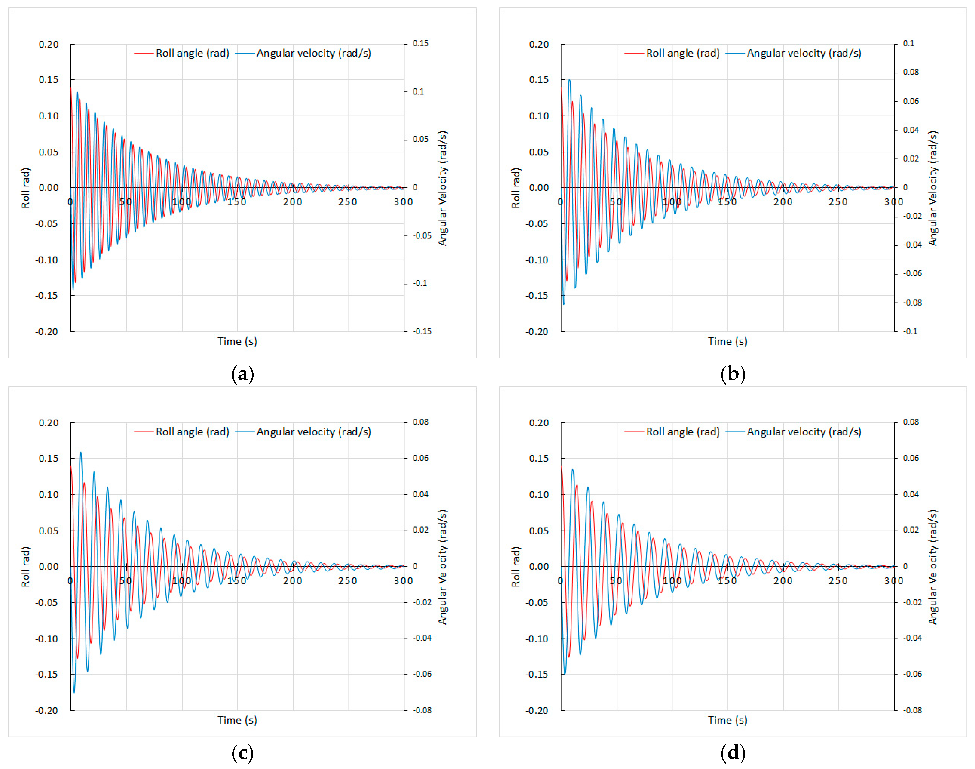 Applsci 13 04486 g002