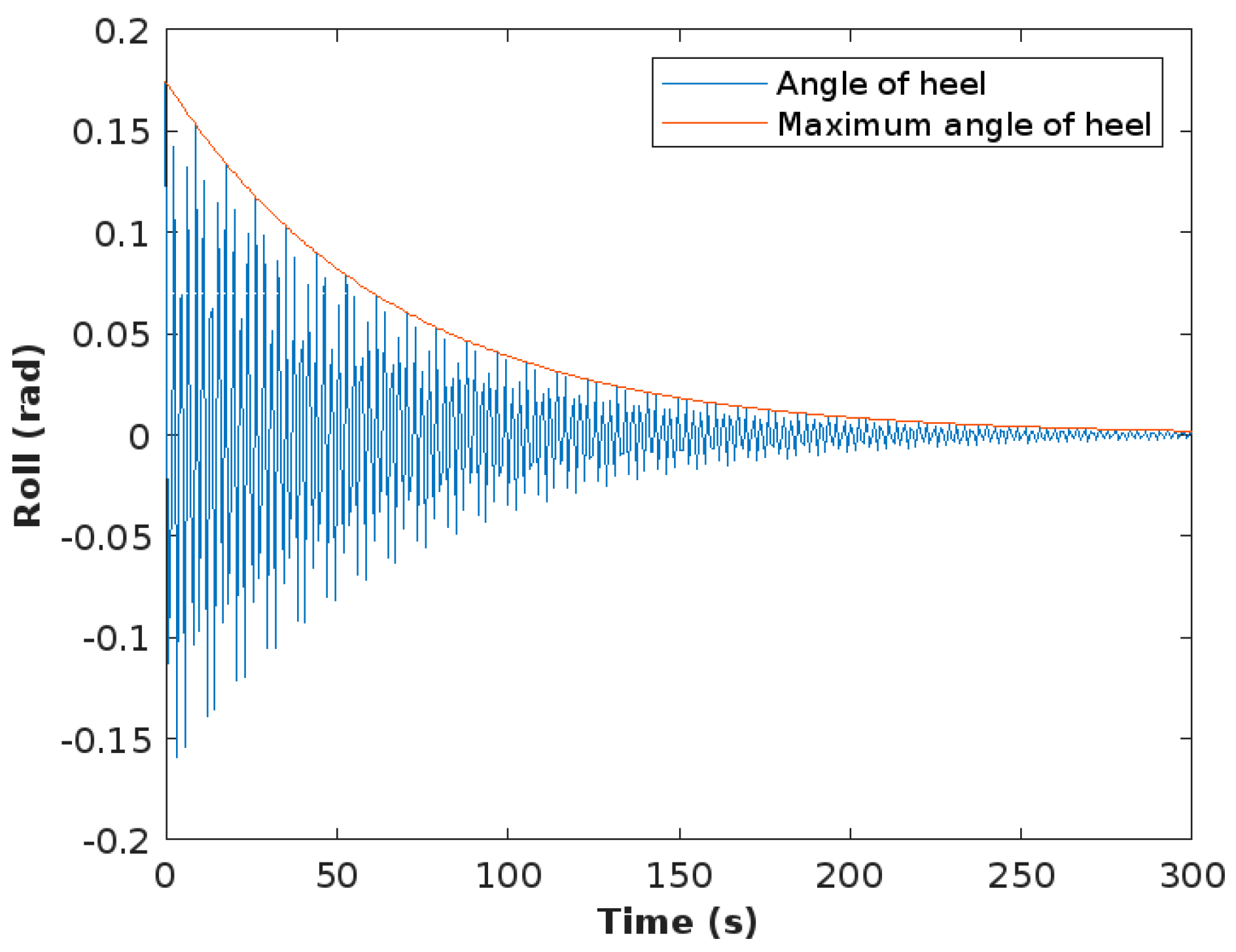 Applsci 13 04486 g003