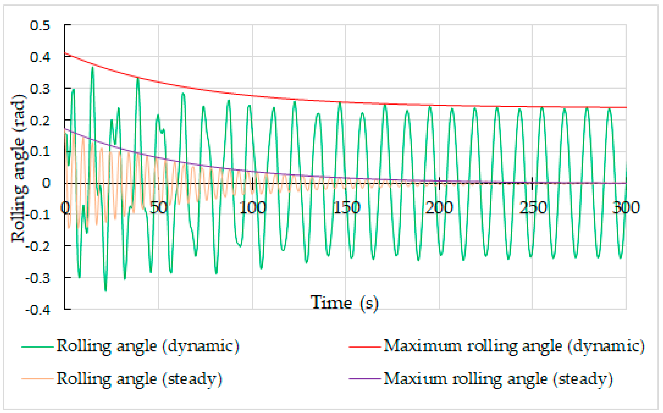 Applsci 13 04486 g006