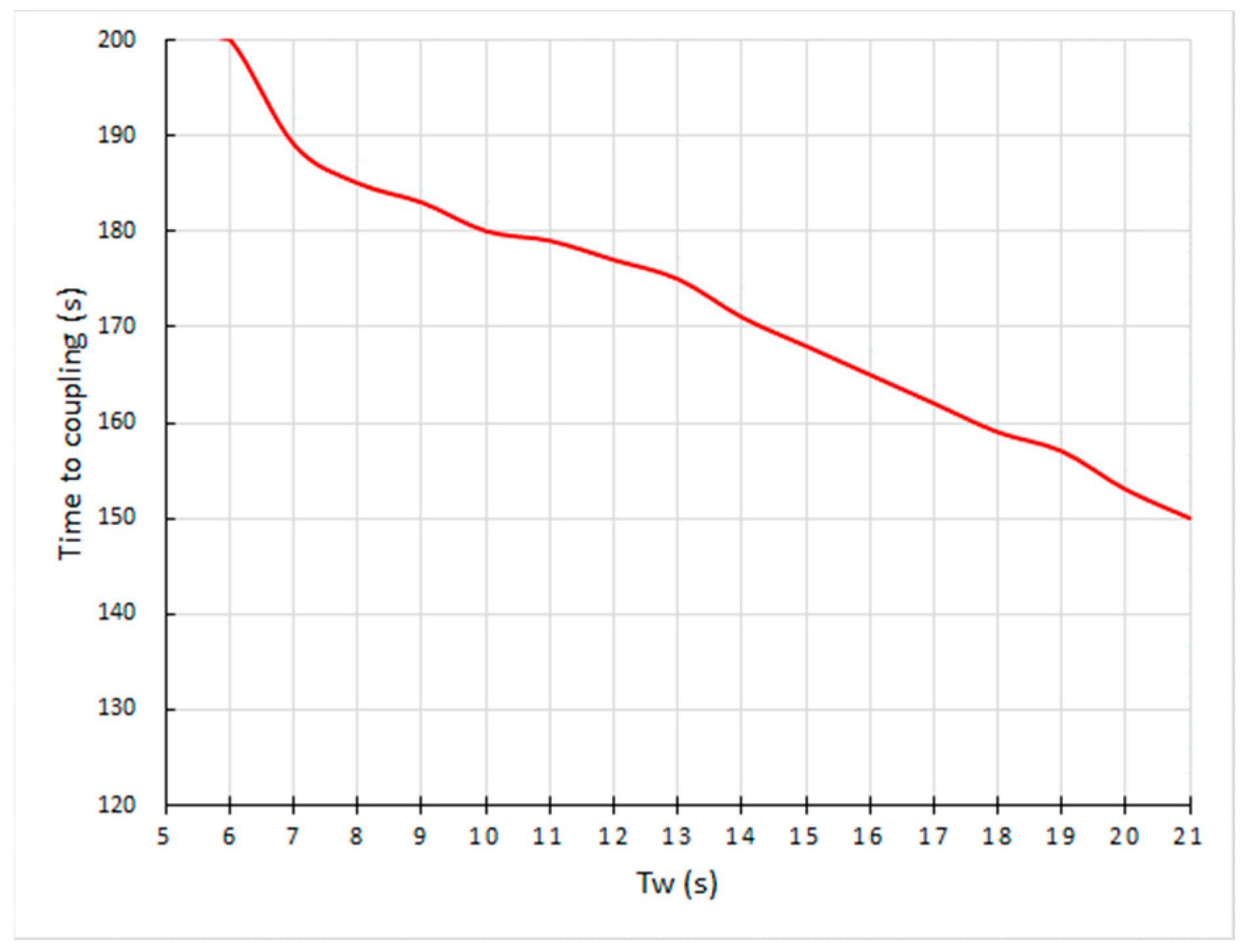 Applsci 13 04486 g010