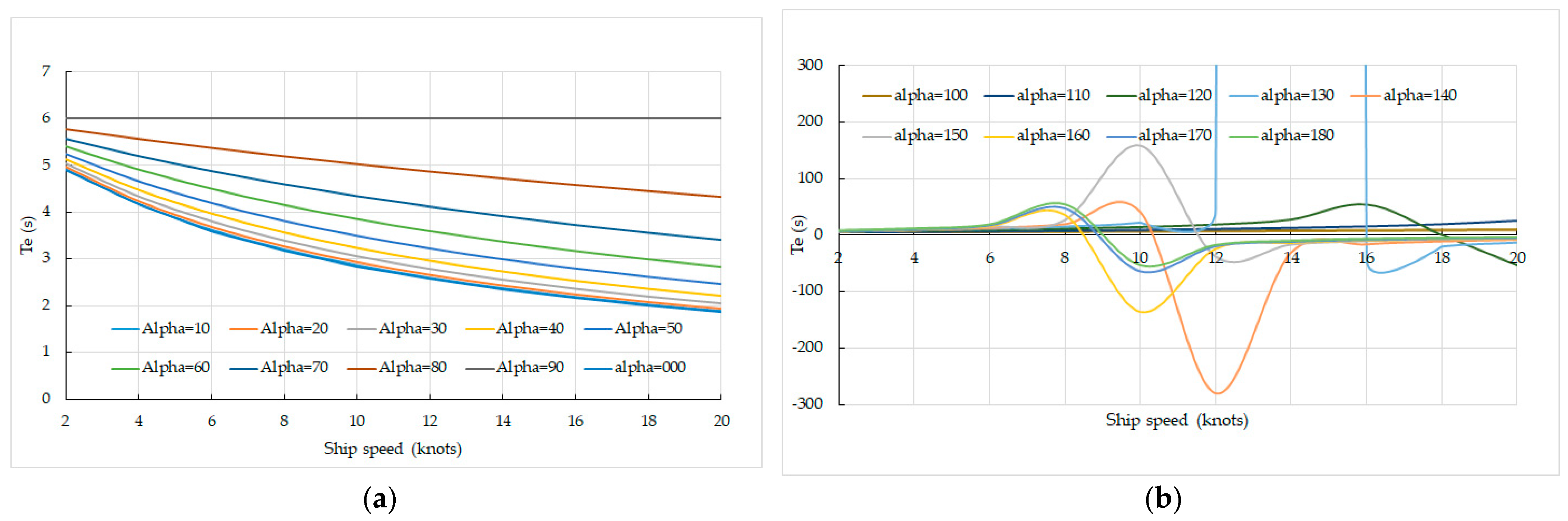 Applsci 13 04486 g012