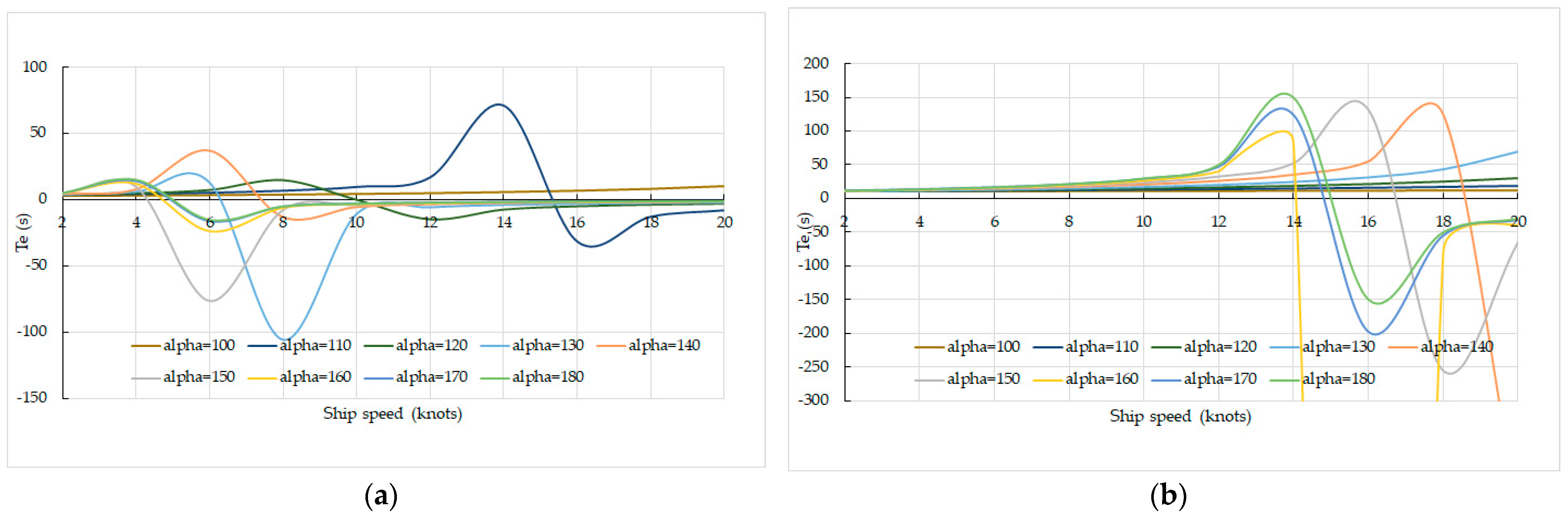 Applsci 13 04486 g013
