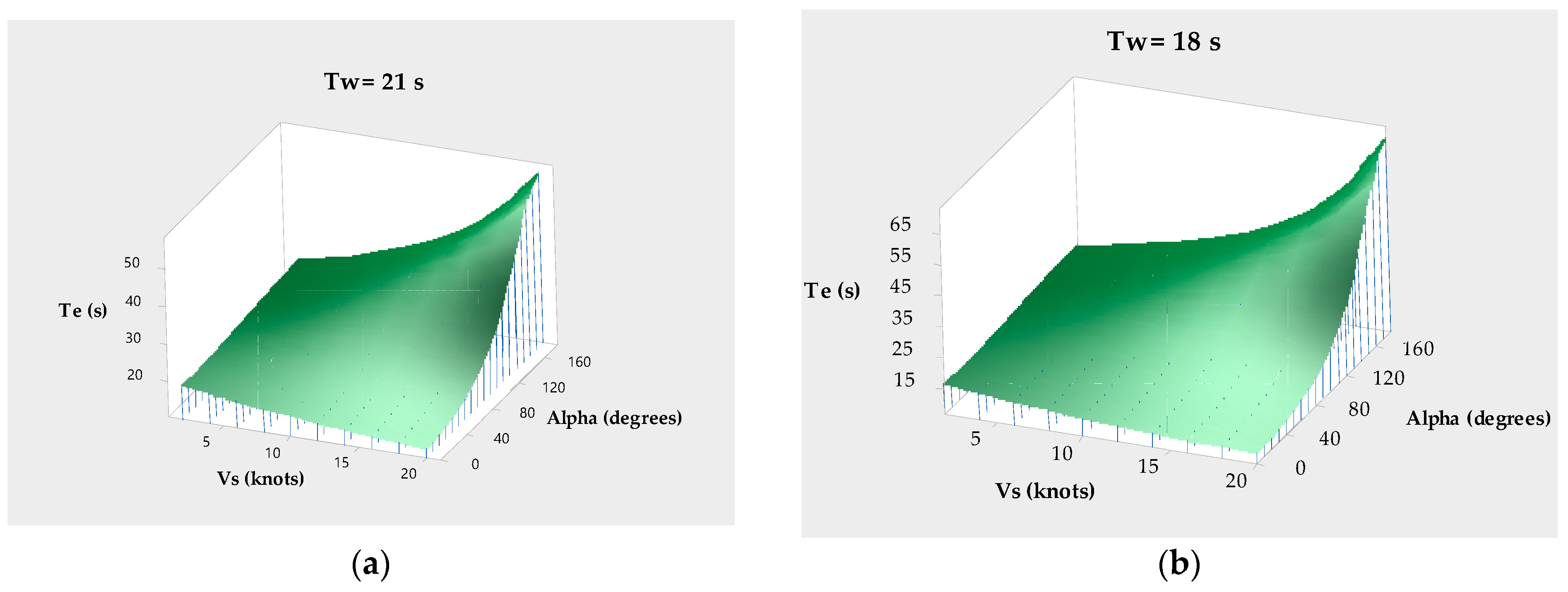 Applsci 13 04486 g015a