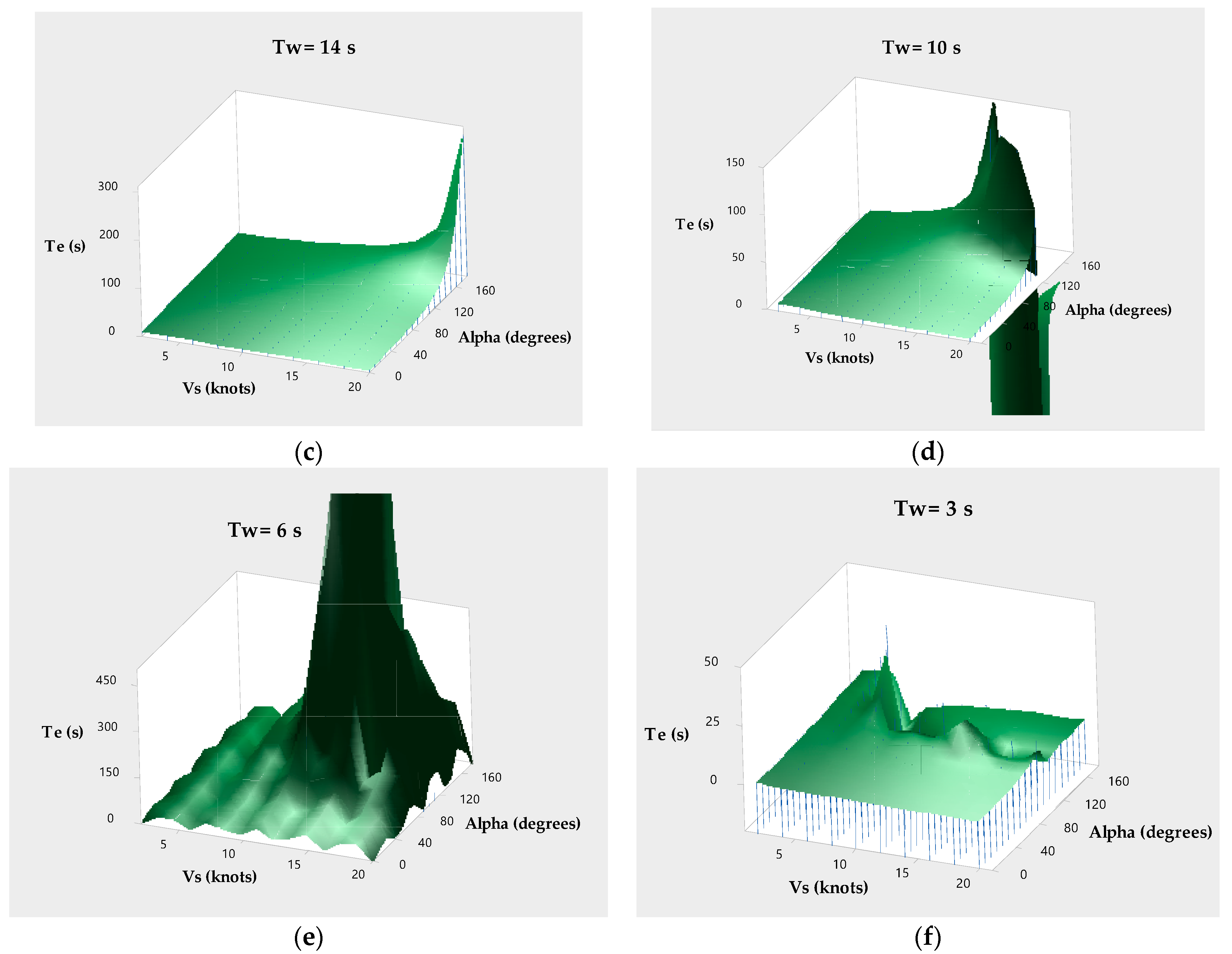 Applsci 13 04486 g015b