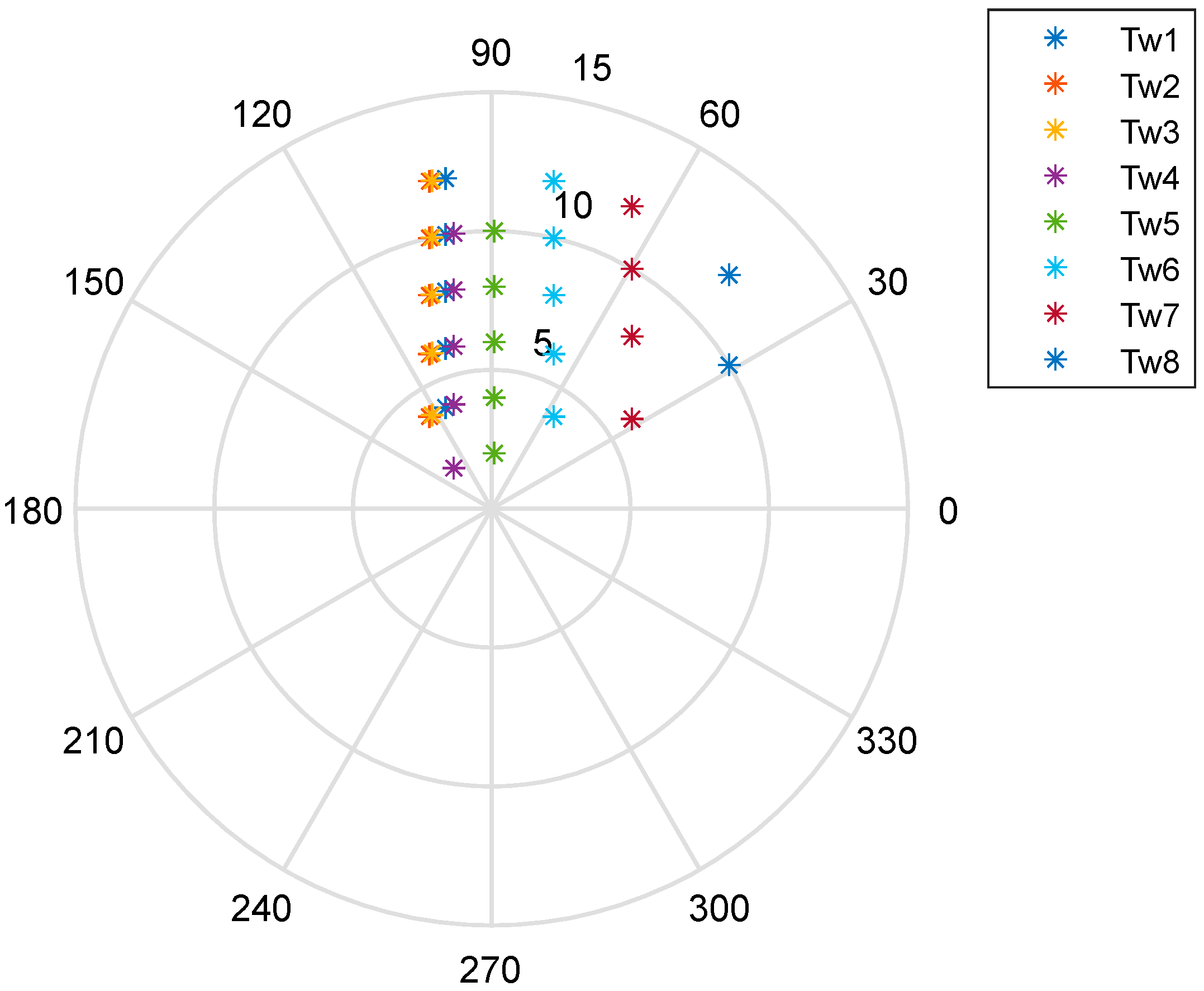 Applsci 13 04486 g016