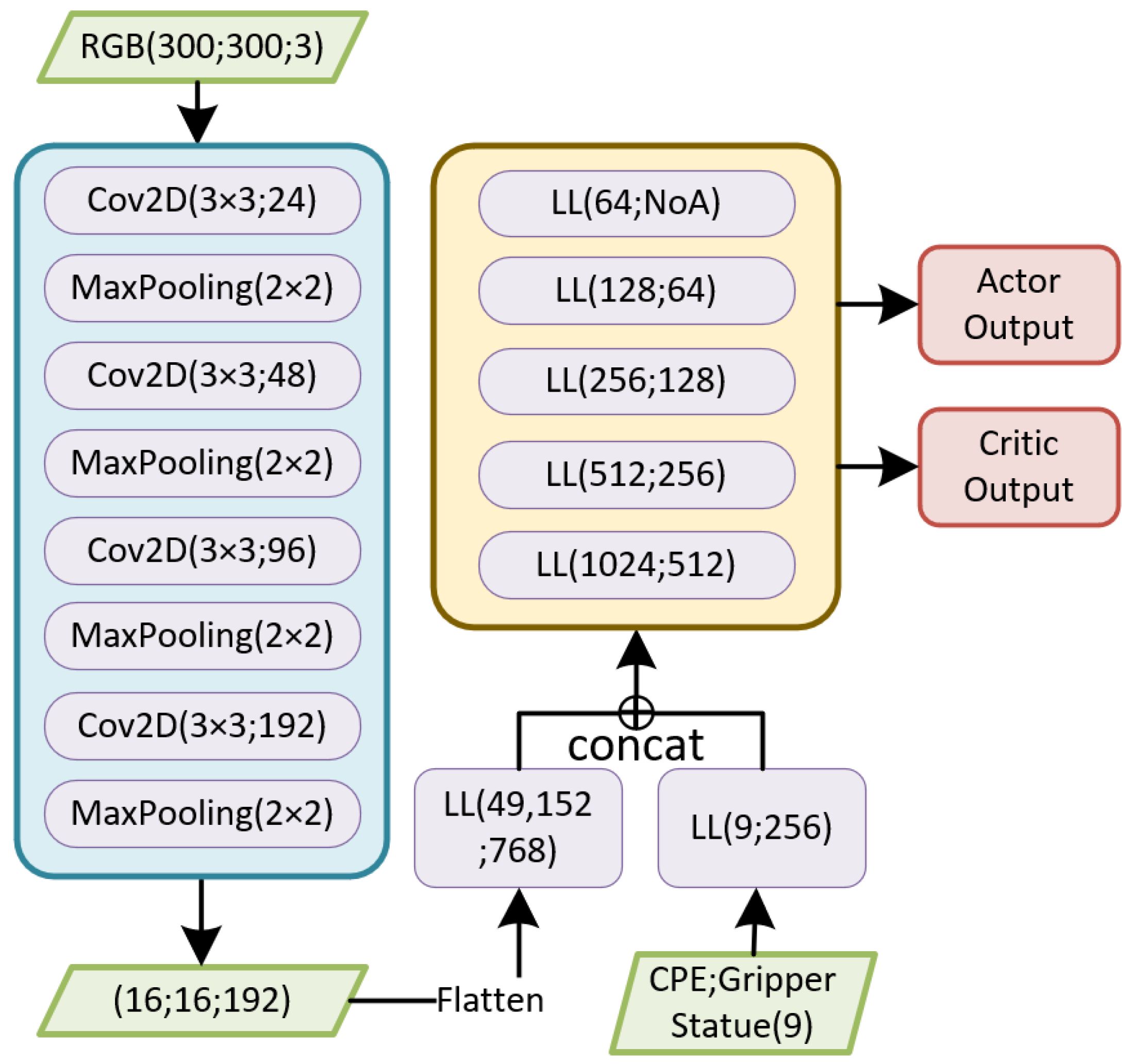 Applsci 13 04487 g002 Applsci 13 04487 g002
