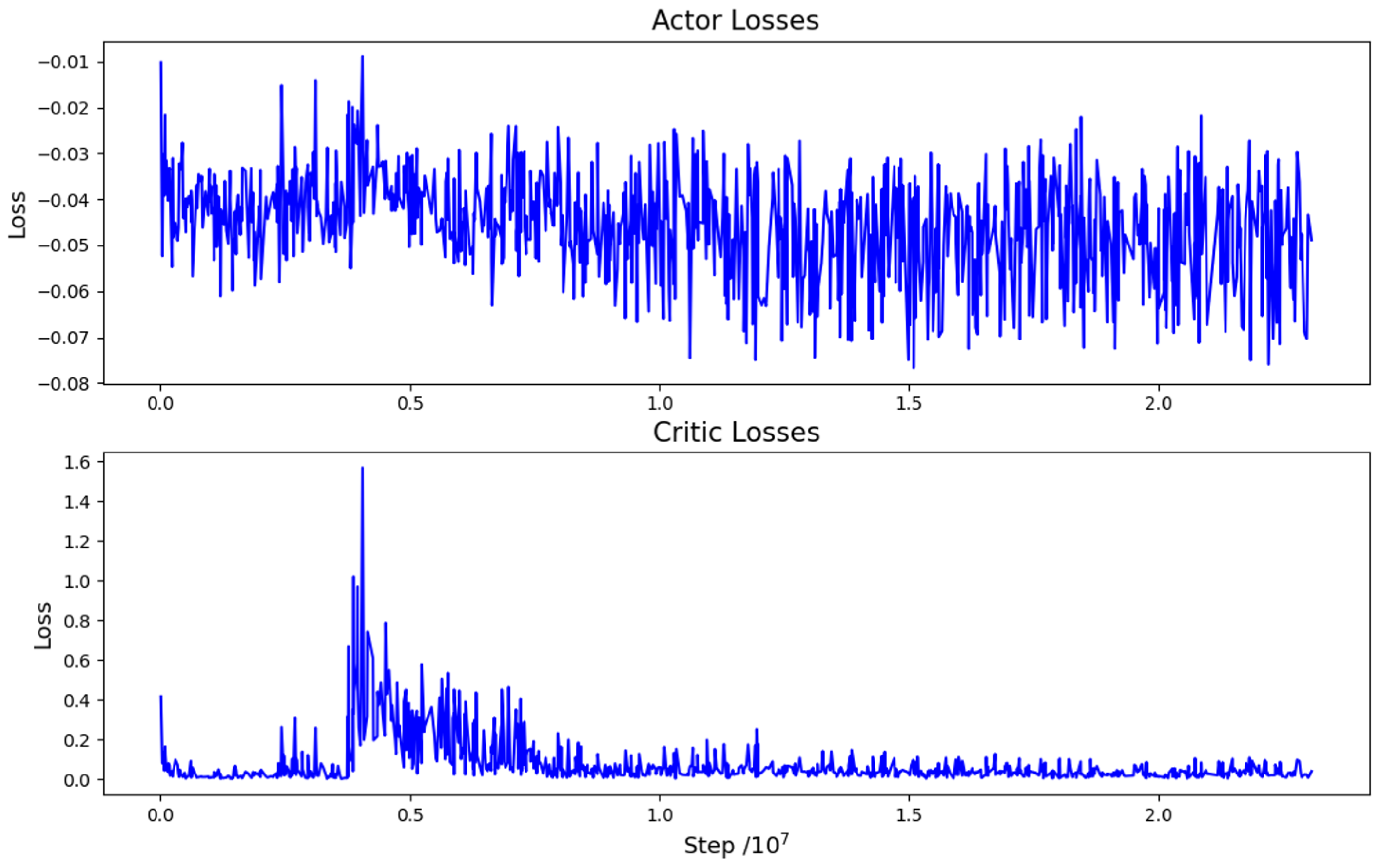 Applsci 13 04487 g006 Applsci 13 04487 g006