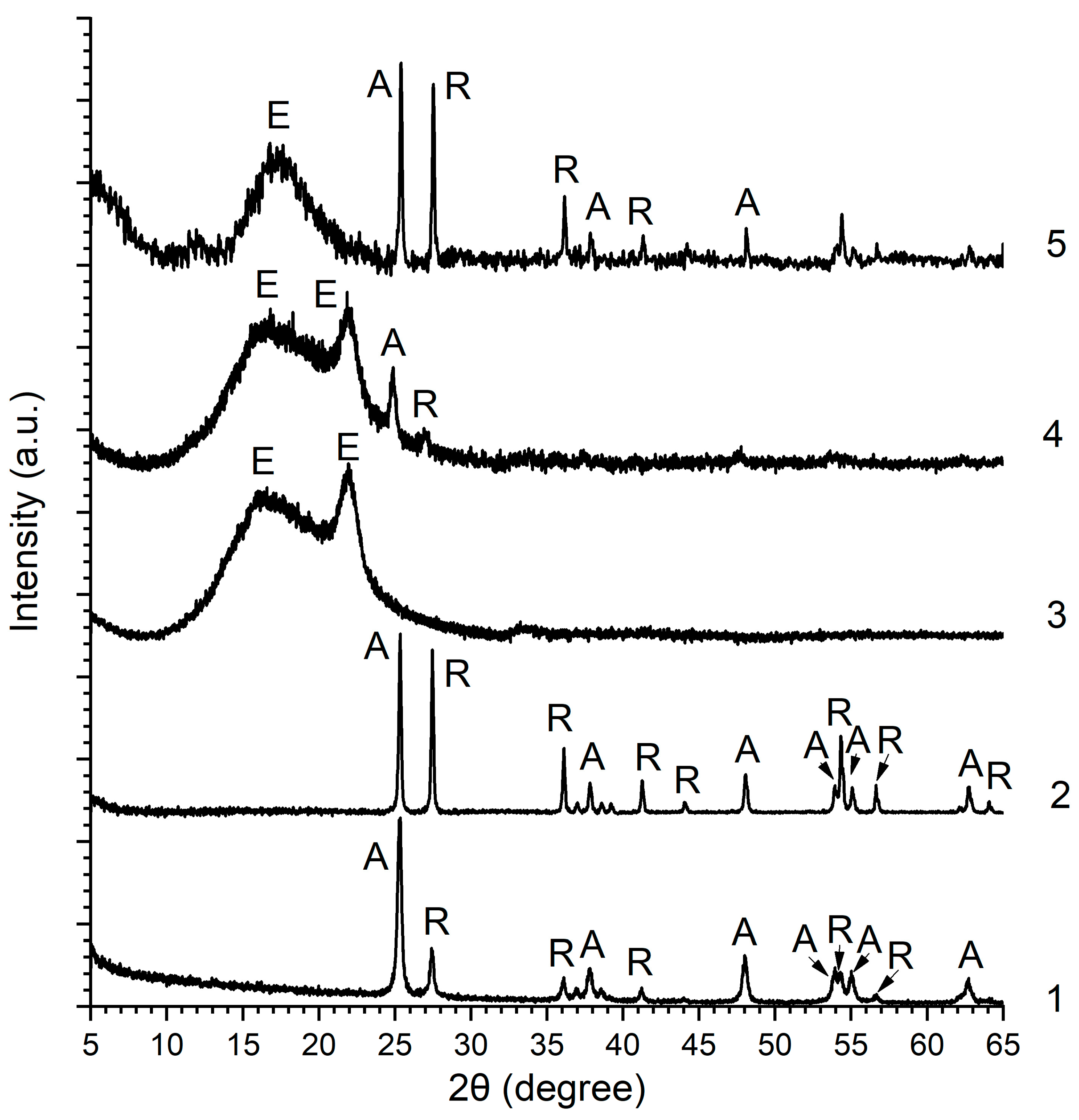 Applsci 13 04488 g005