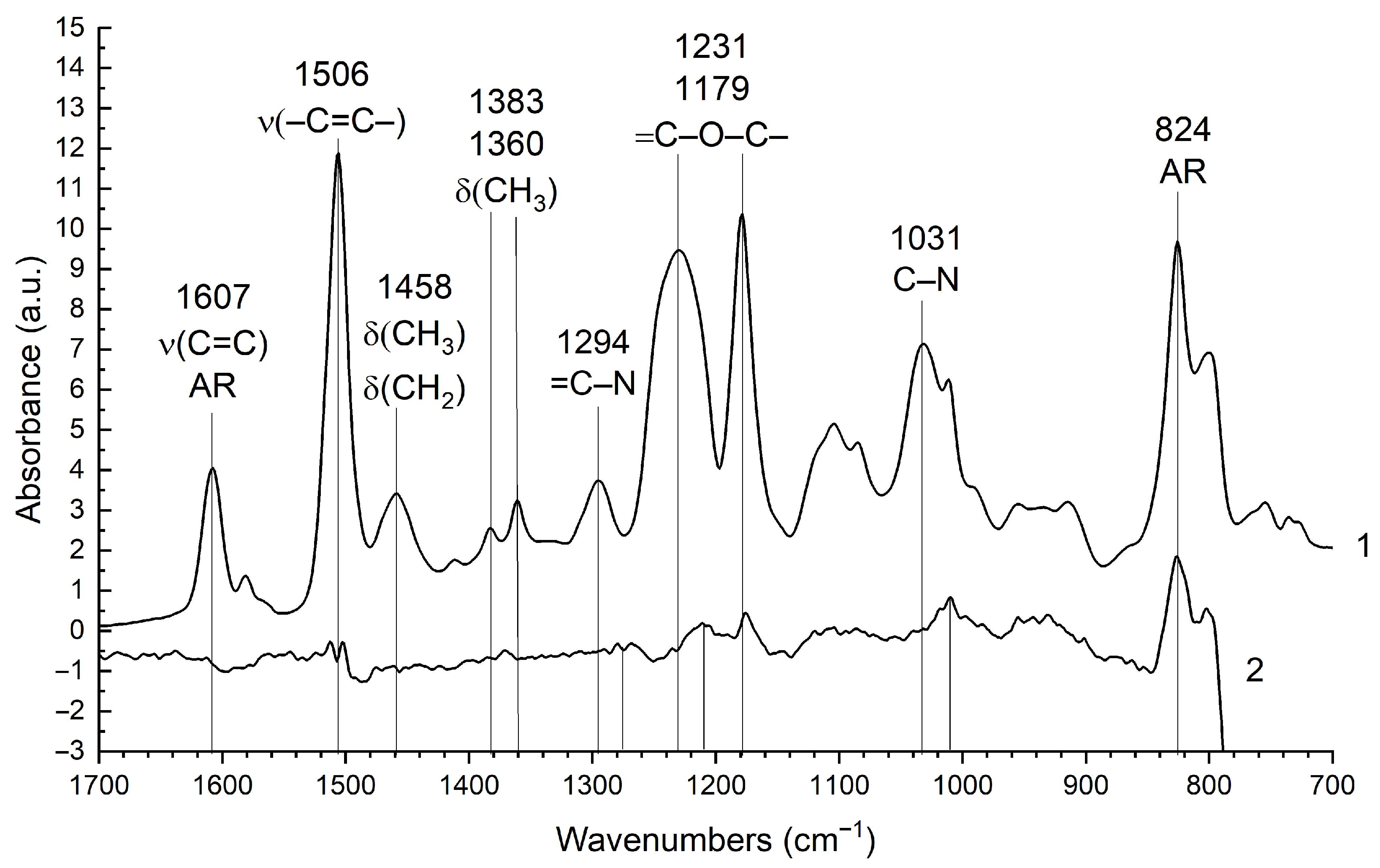 Applsci 13 04488 g007