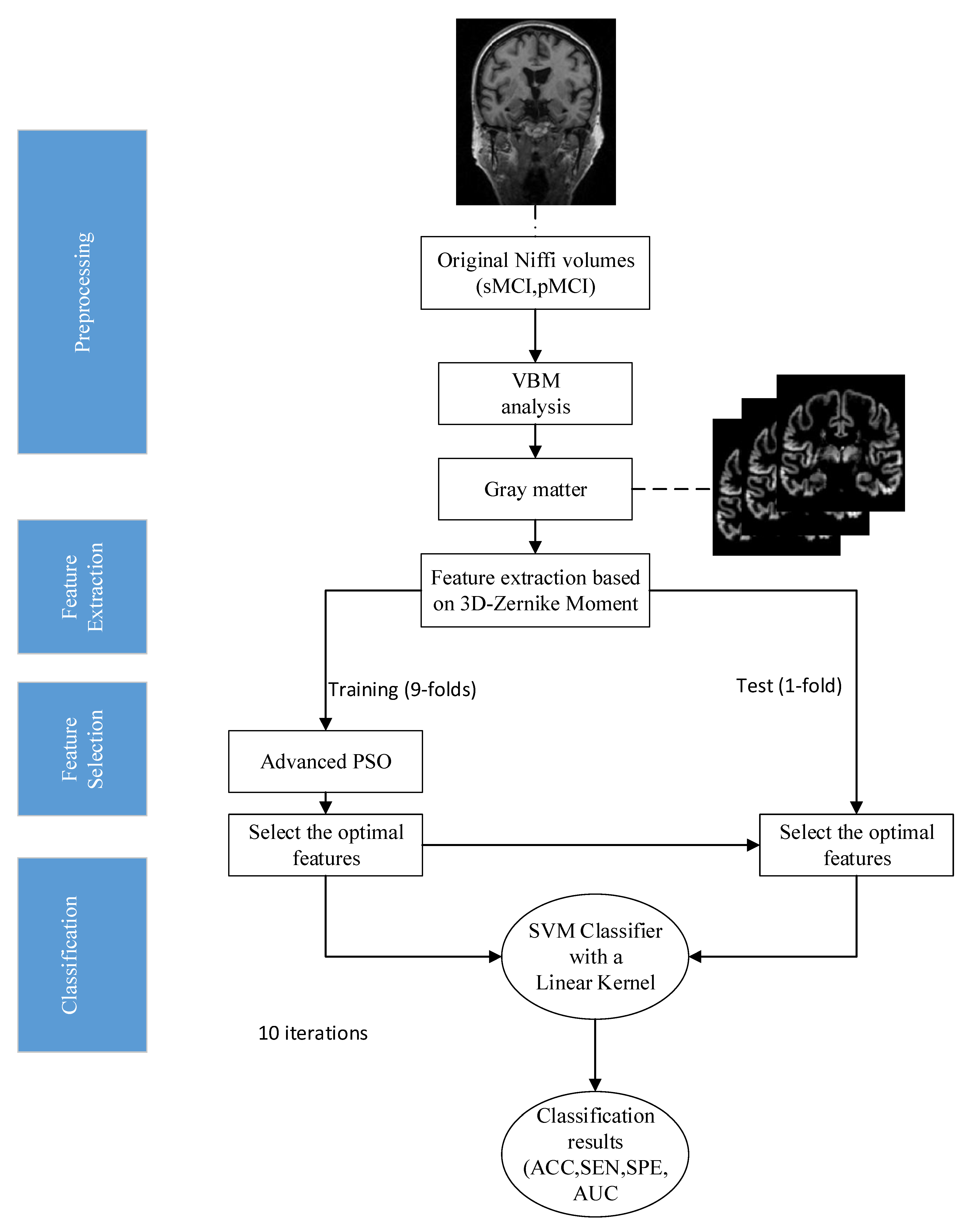 Applsci 13 04489 g001 Applsci 13 04489 g001