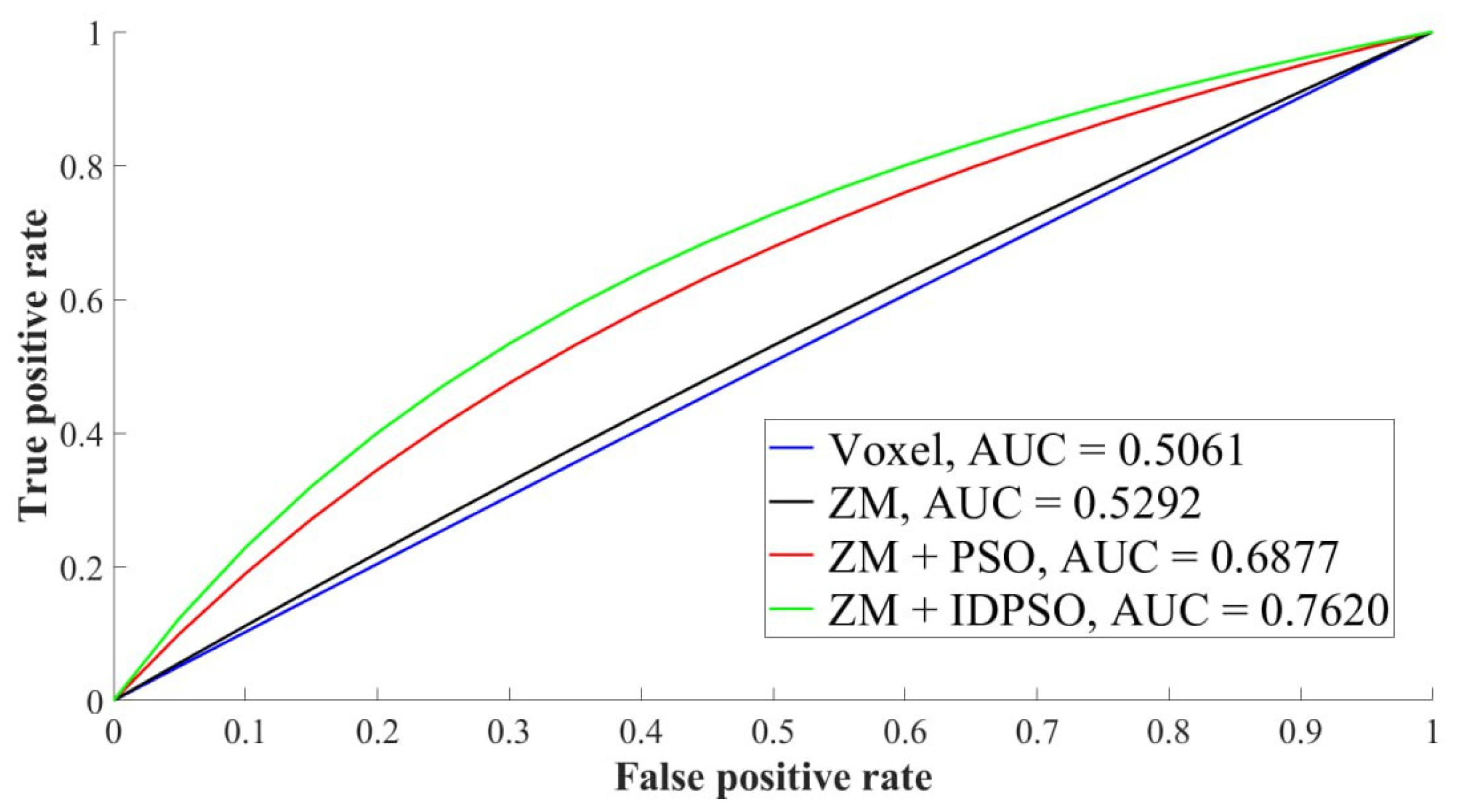 Applsci 13 04489 g004 Applsci 13 04489 g004