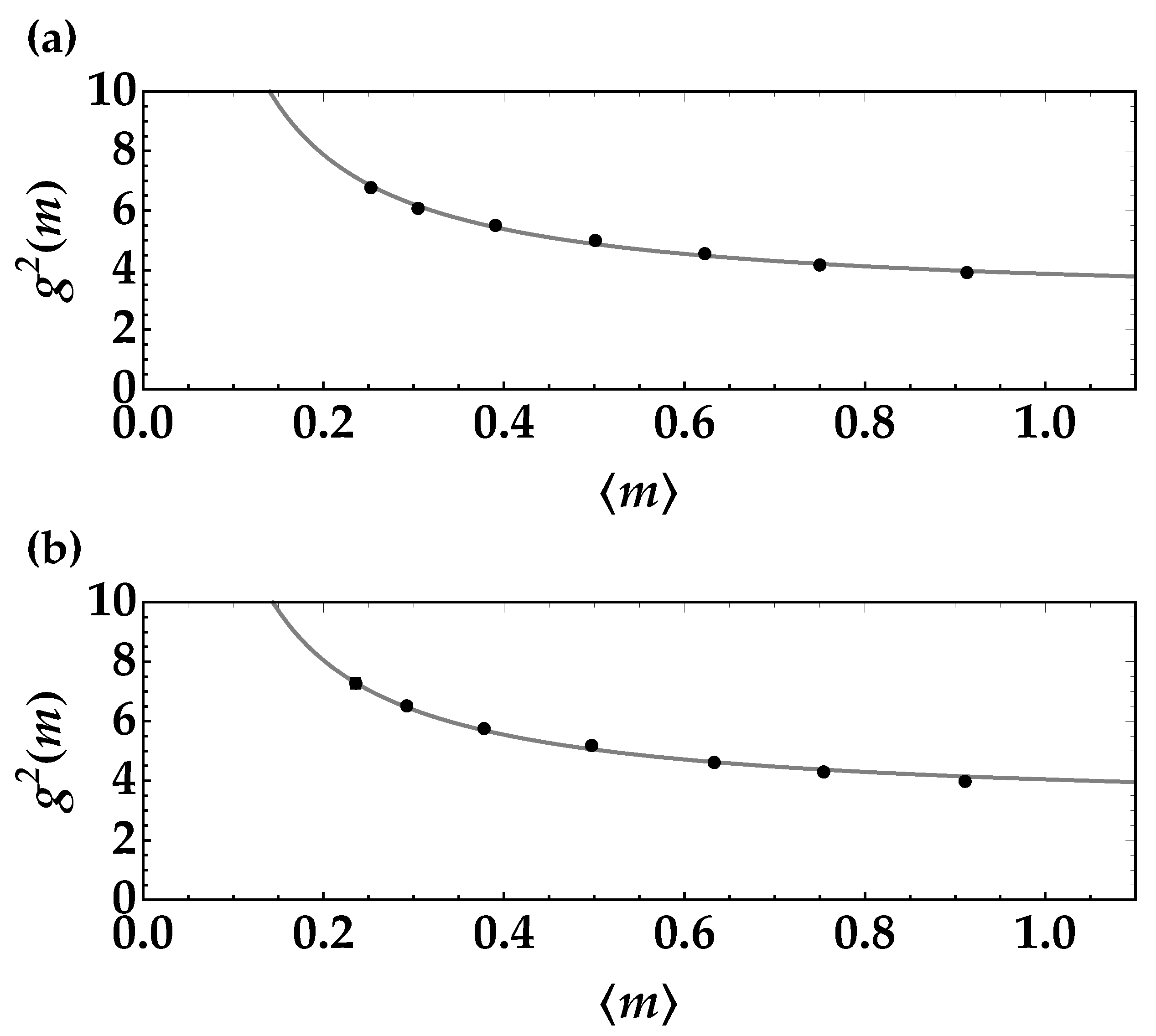 Applsci 13 04490 g005