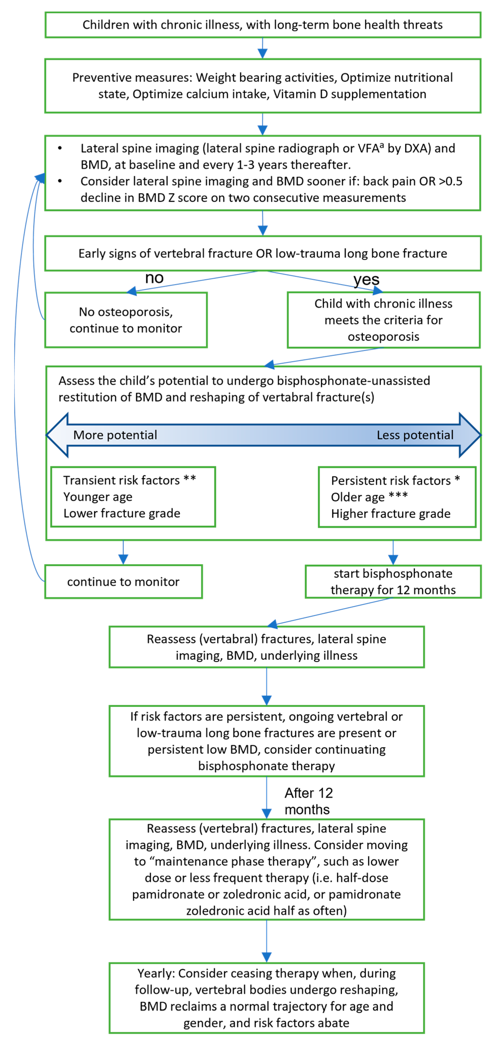 Applsci 13 04491 g001 Applsci 13 04491 g001