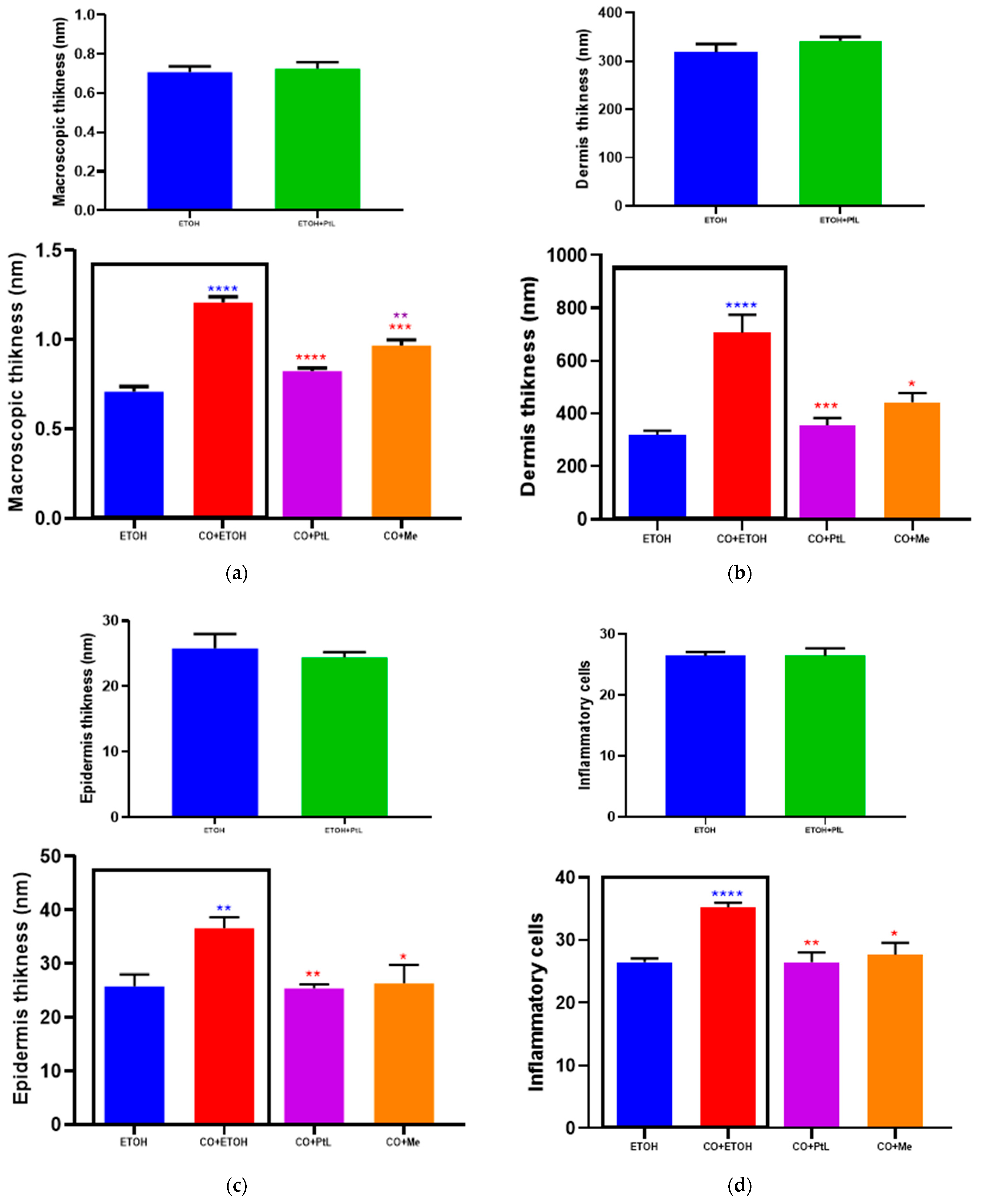 Applsci 13 04494 g003 Applsci 13 04494 g003