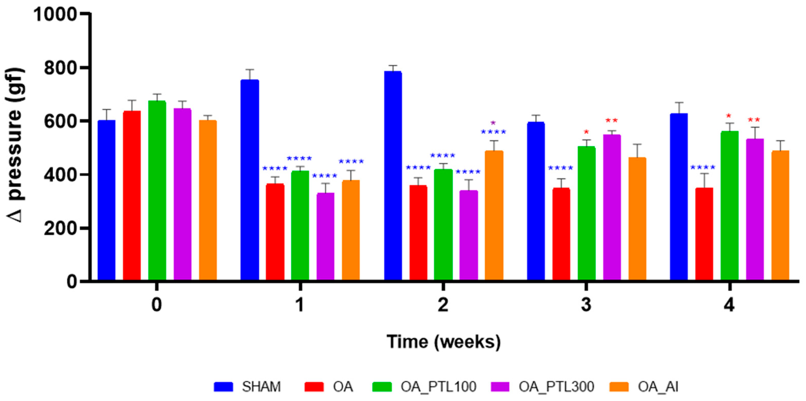 Applsci 13 04494 g004 Applsci 13 04494 g004