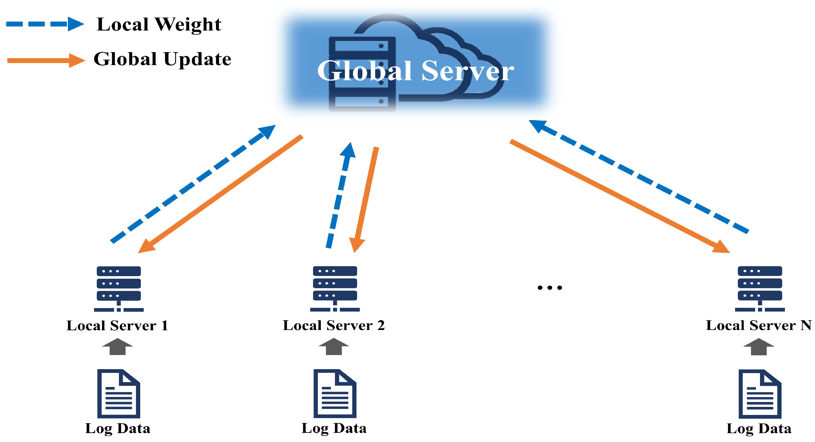 Applsci 13 04495 g002 Applsci 13 04495 g002