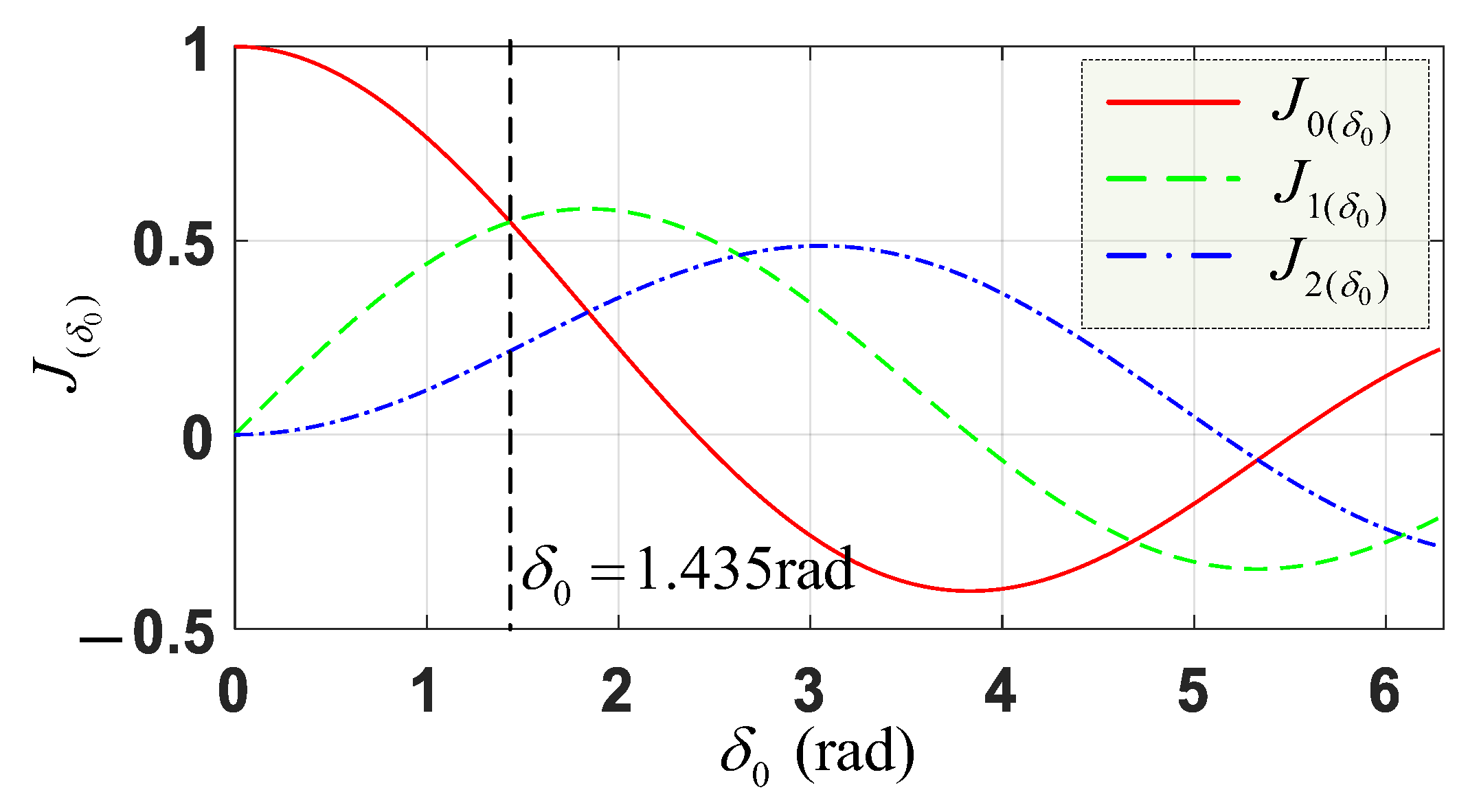Applsci 13 04496 g002