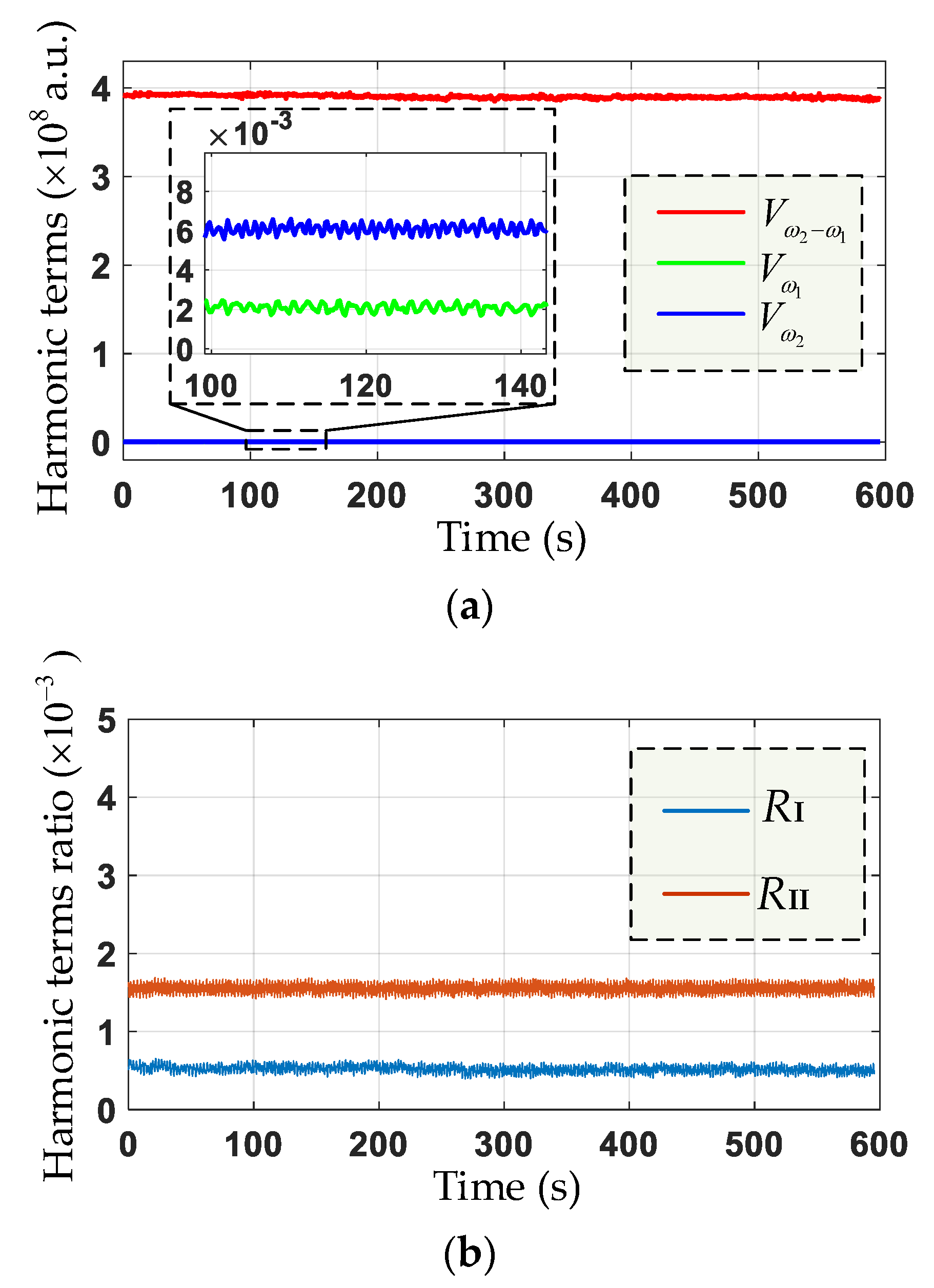 Applsci 13 04496 g003