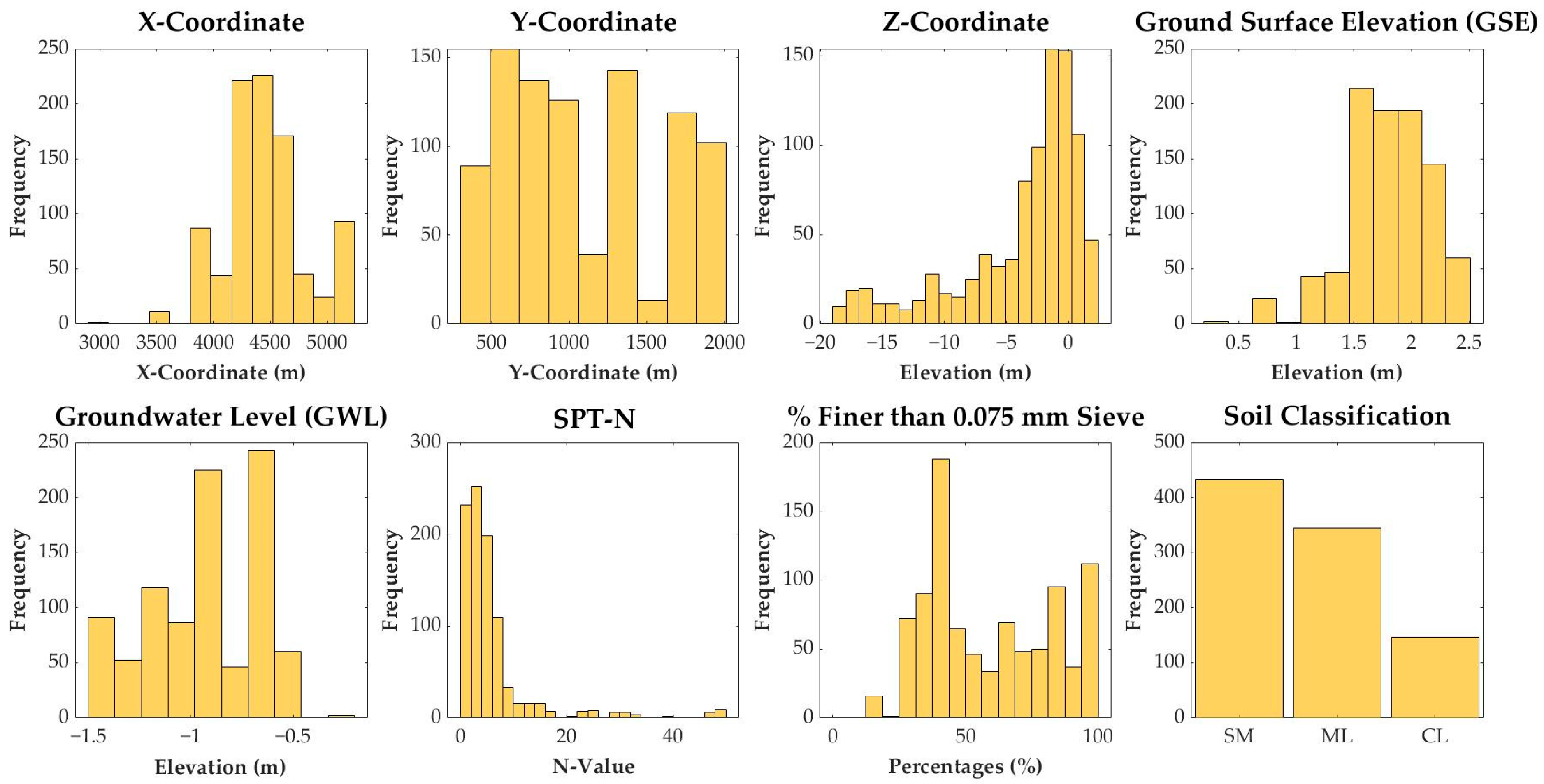 Applsci 13 04497 g003 Applsci 13 04497 g003