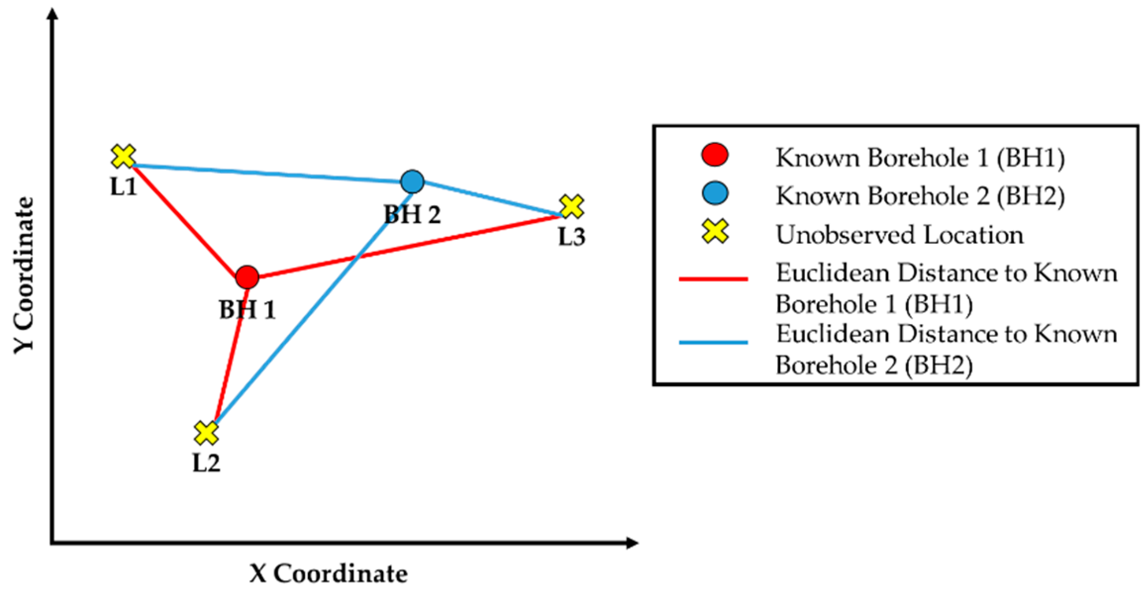 Applsci 13 04497 g004 Applsci 13 04497 g004