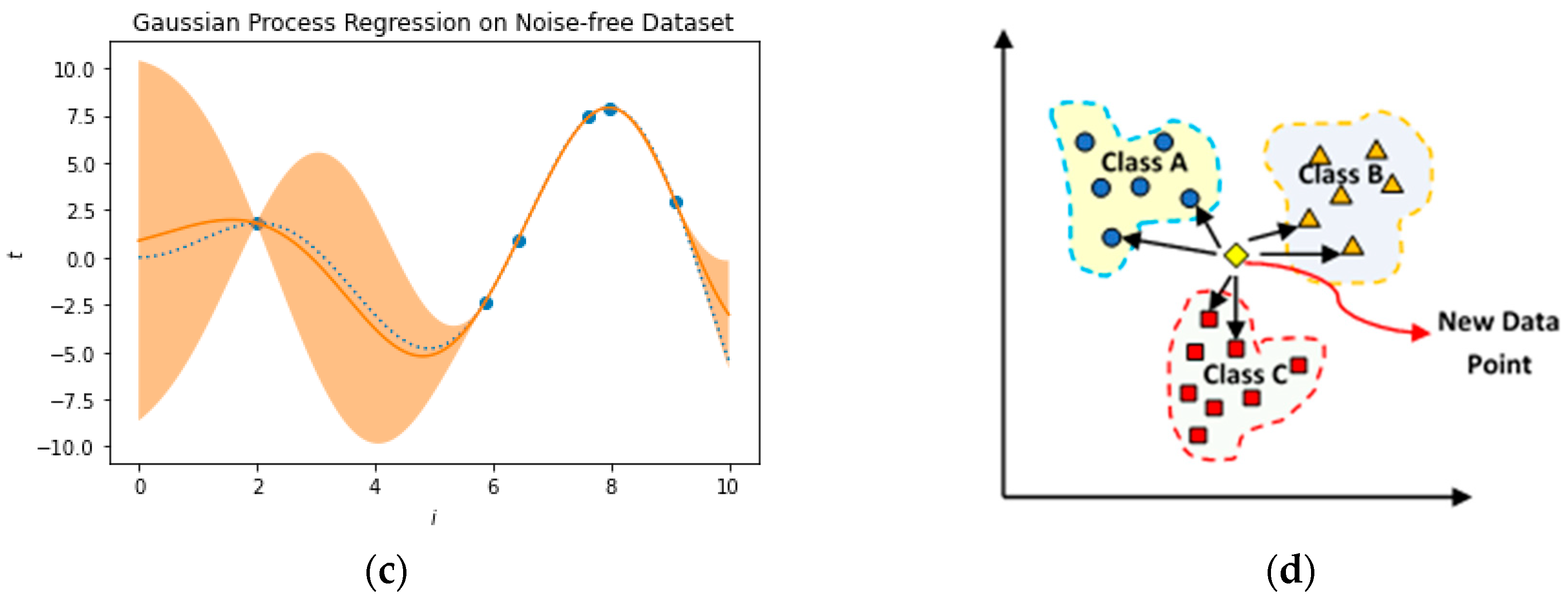Applsci 13 04497 g005b Applsci 13 04497 g005b