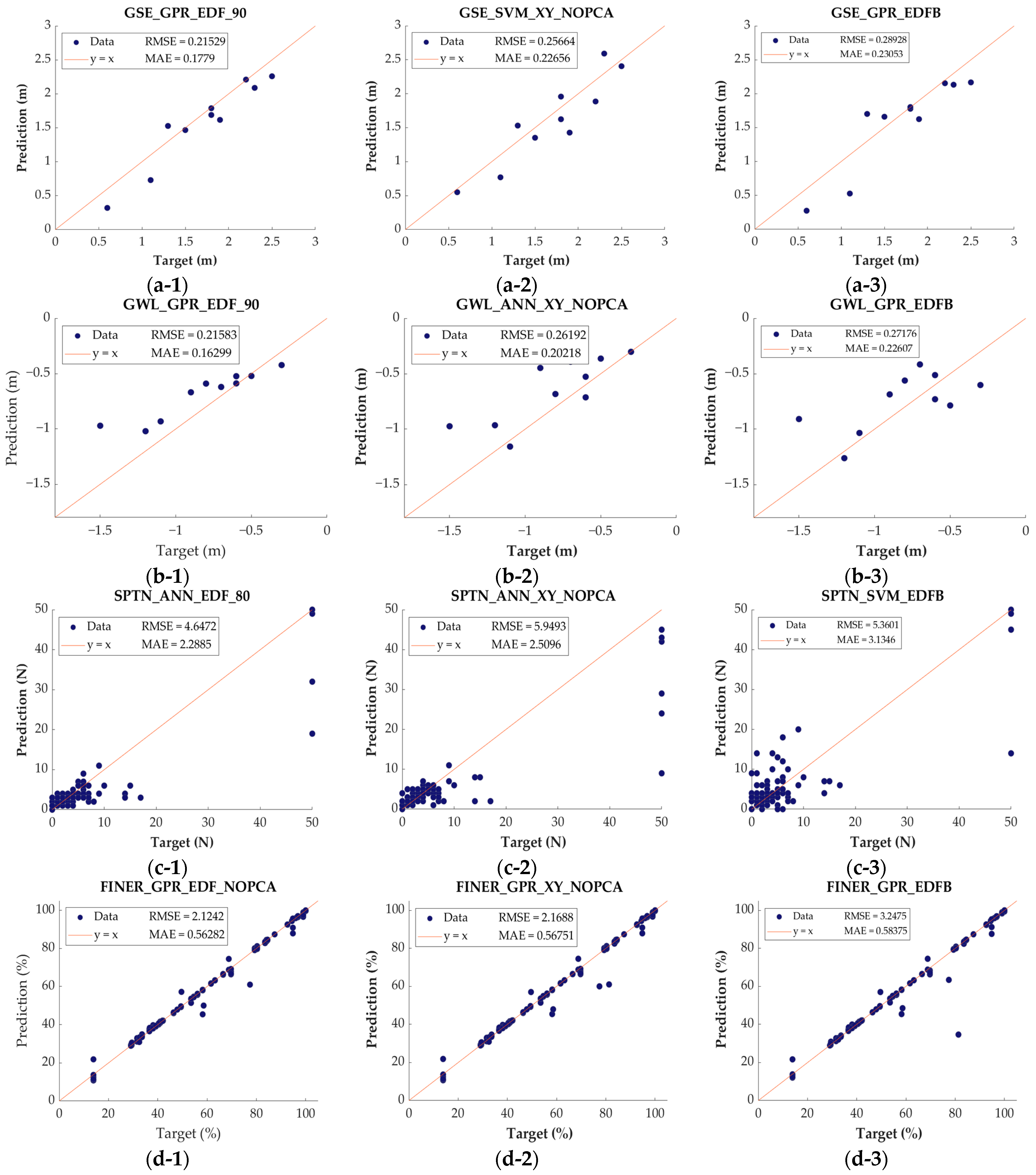 Applsci 13 04497 g008 Applsci 13 04497 g008
