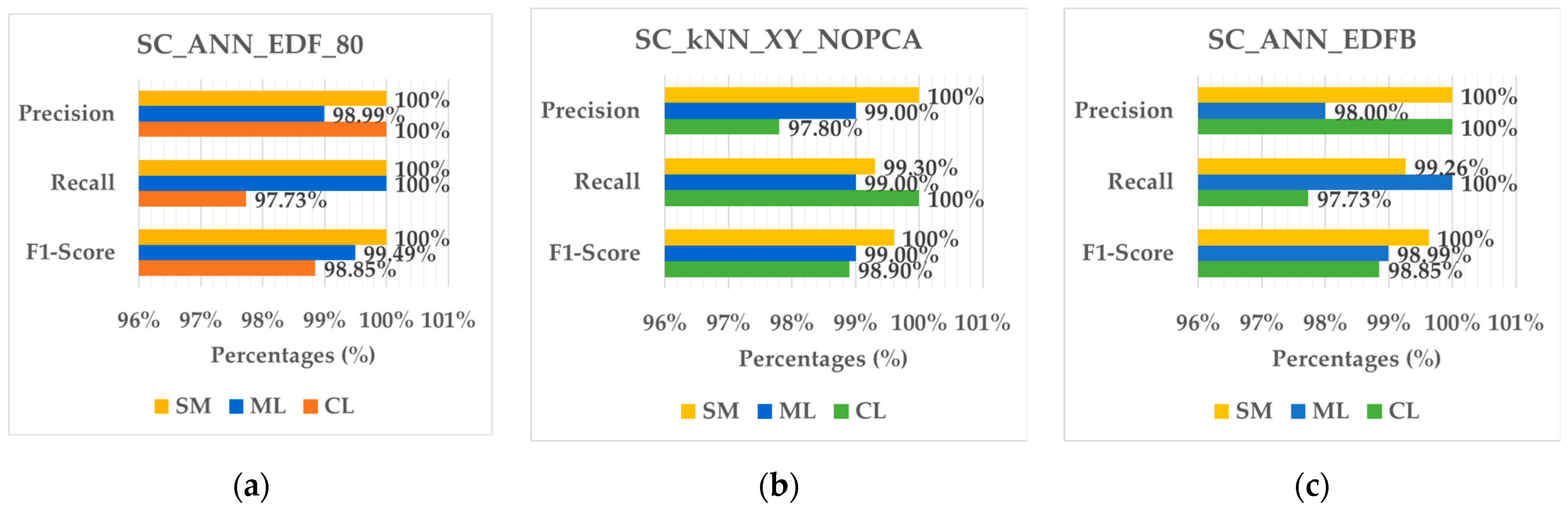 Applsci 13 04497 g010 Applsci 13 04497 g010