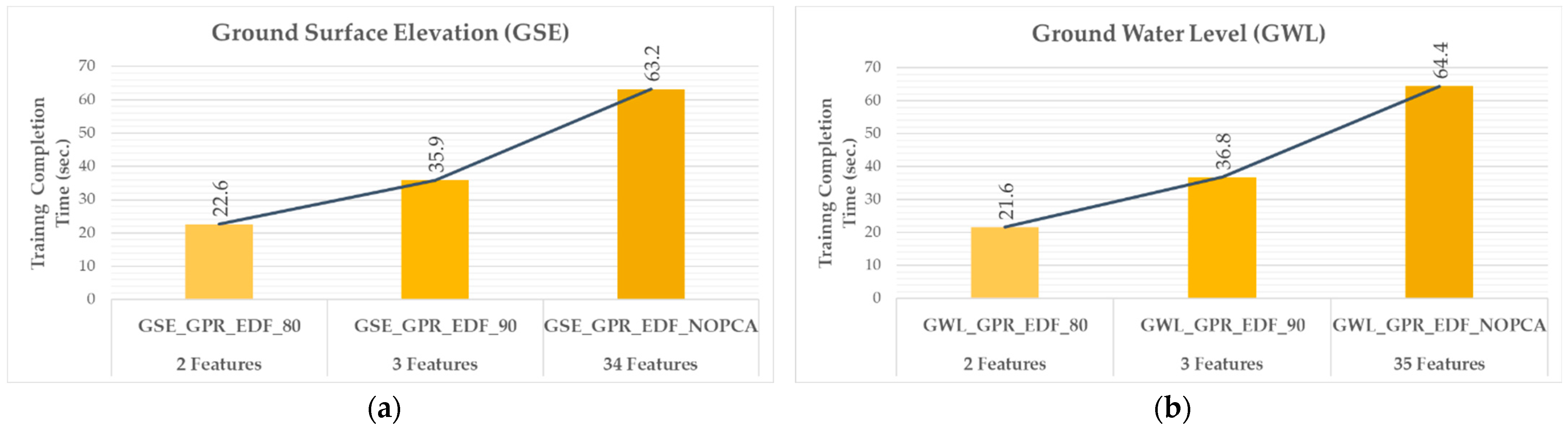 Applsci 13 04497 g011a Applsci 13 04497 g011a