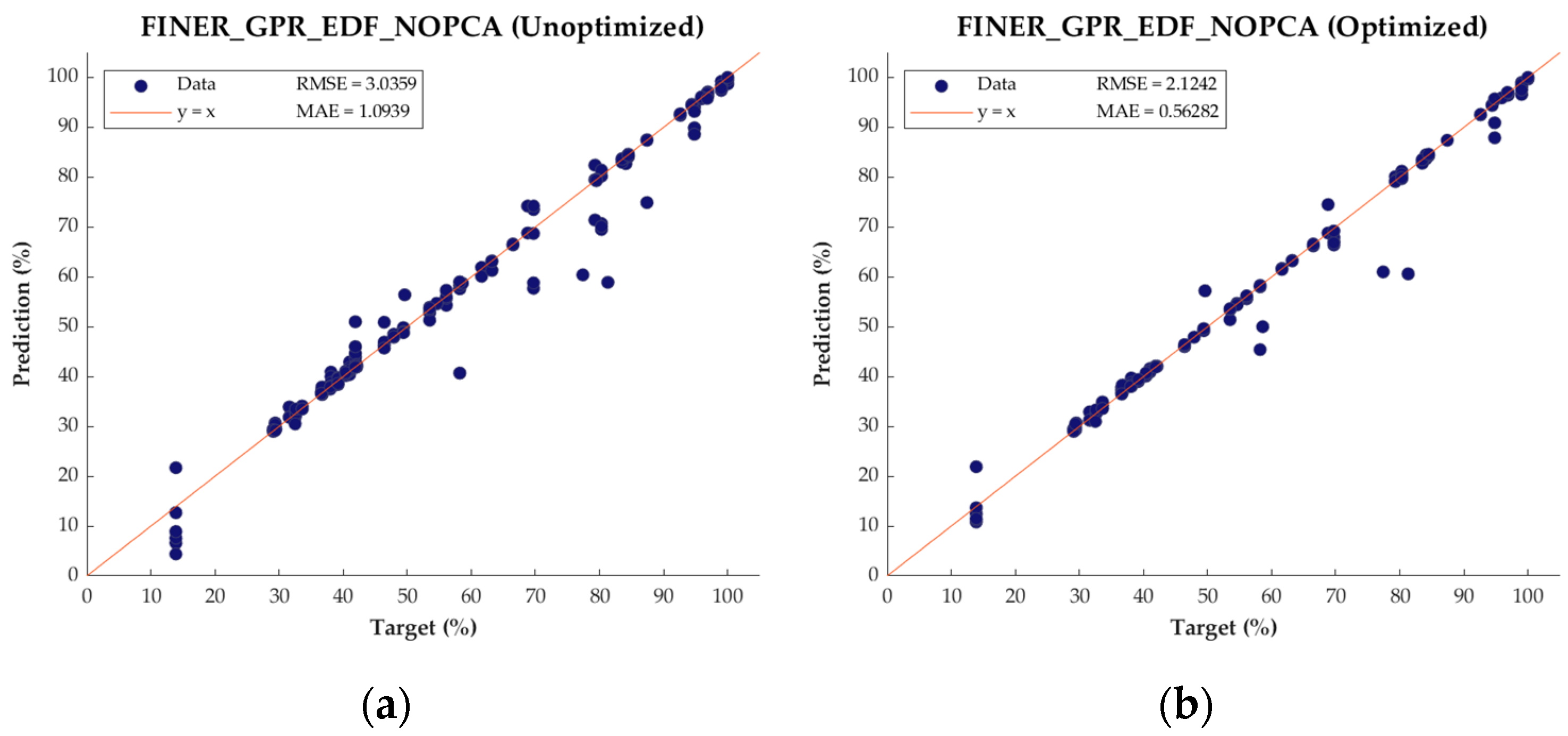 Applsci 13 04497 g012 Applsci 13 04497 g012