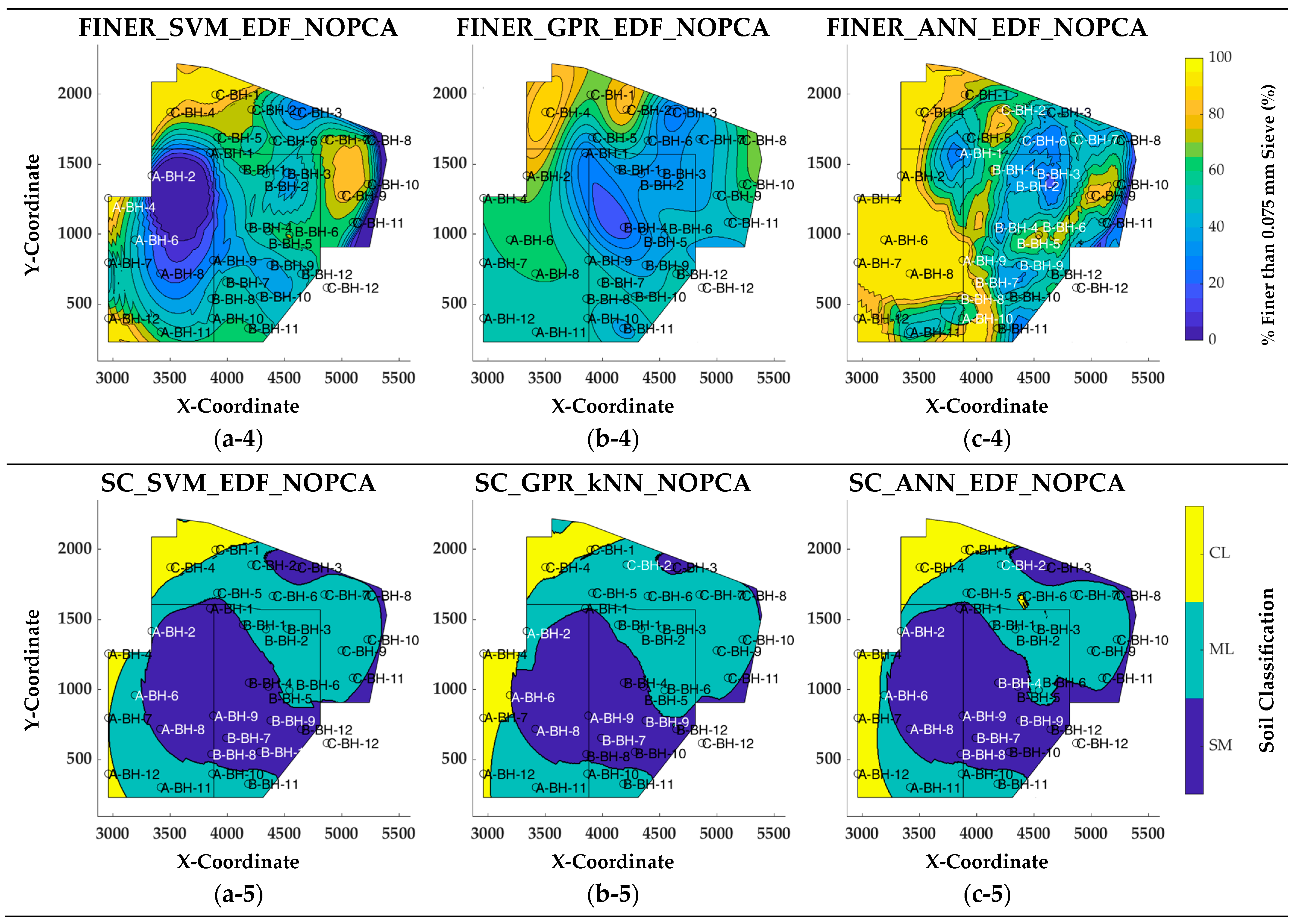 Applsci 13 04497 g013b Applsci 13 04497 g013b