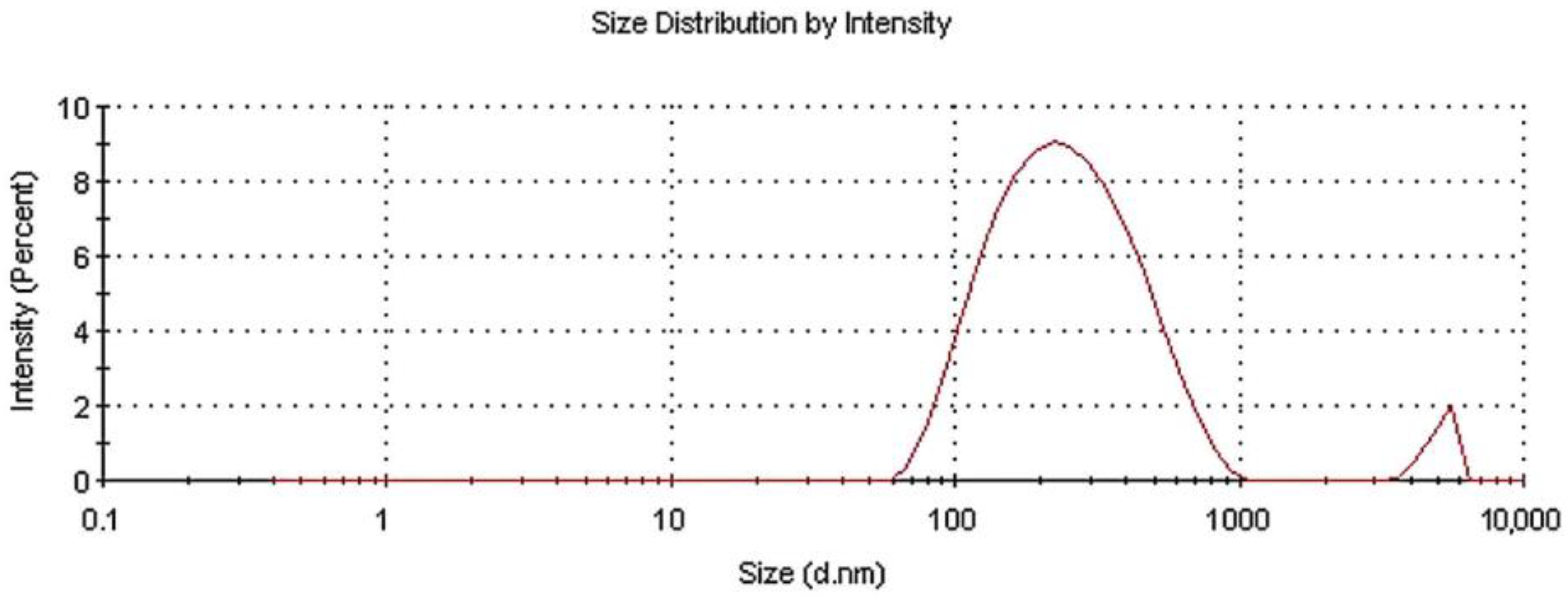 Applsci 13 04498 g002 Applsci 13 04498 g002