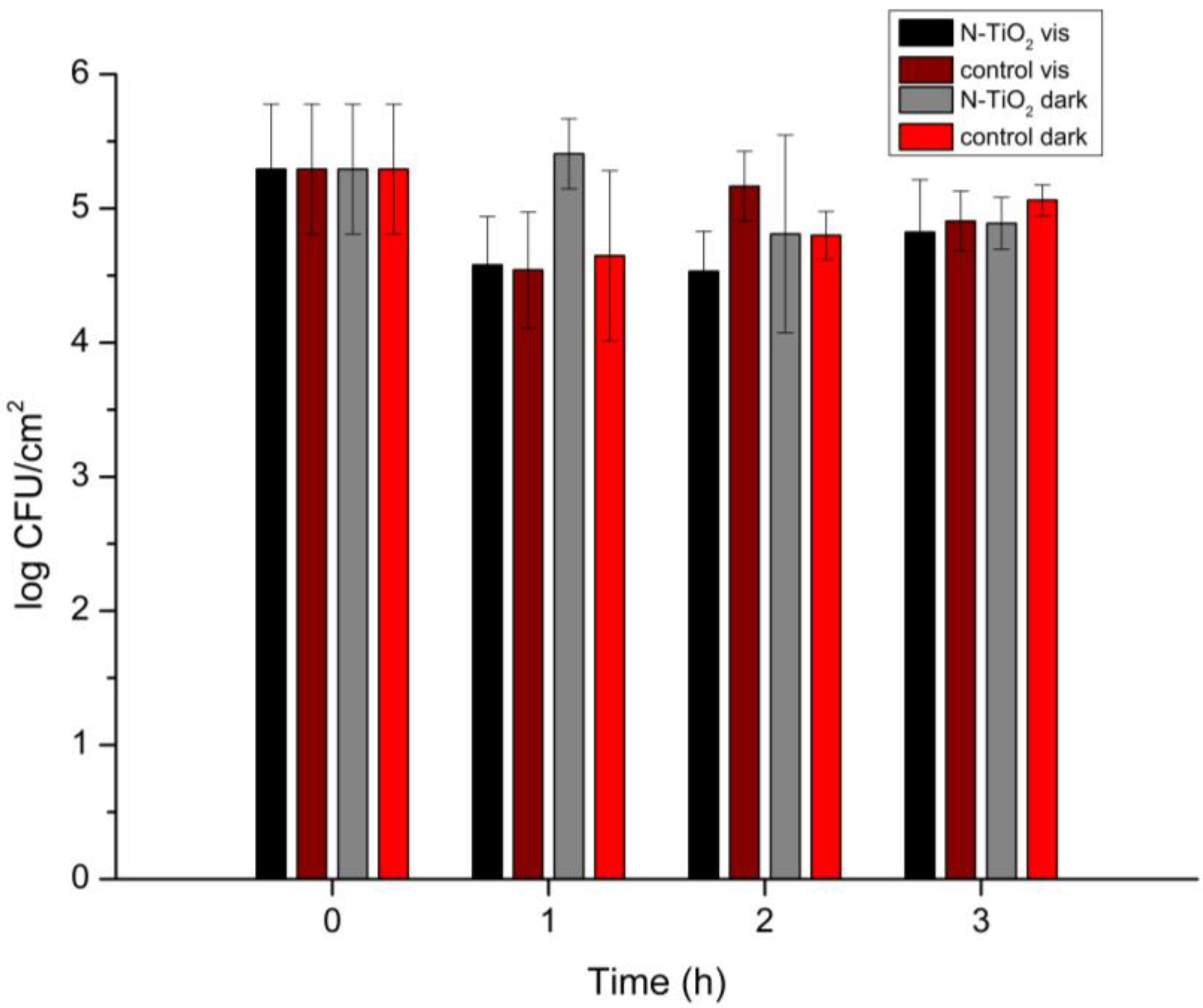 Applsci 13 04498 g007 Applsci 13 04498 g007
