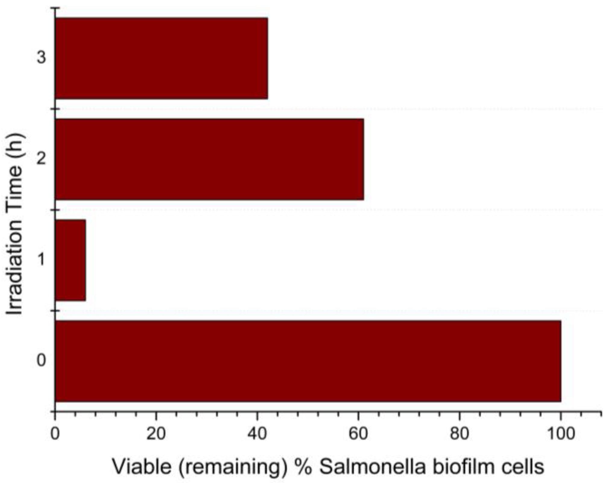 Applsci 13 04498 g008 Applsci 13 04498 g008