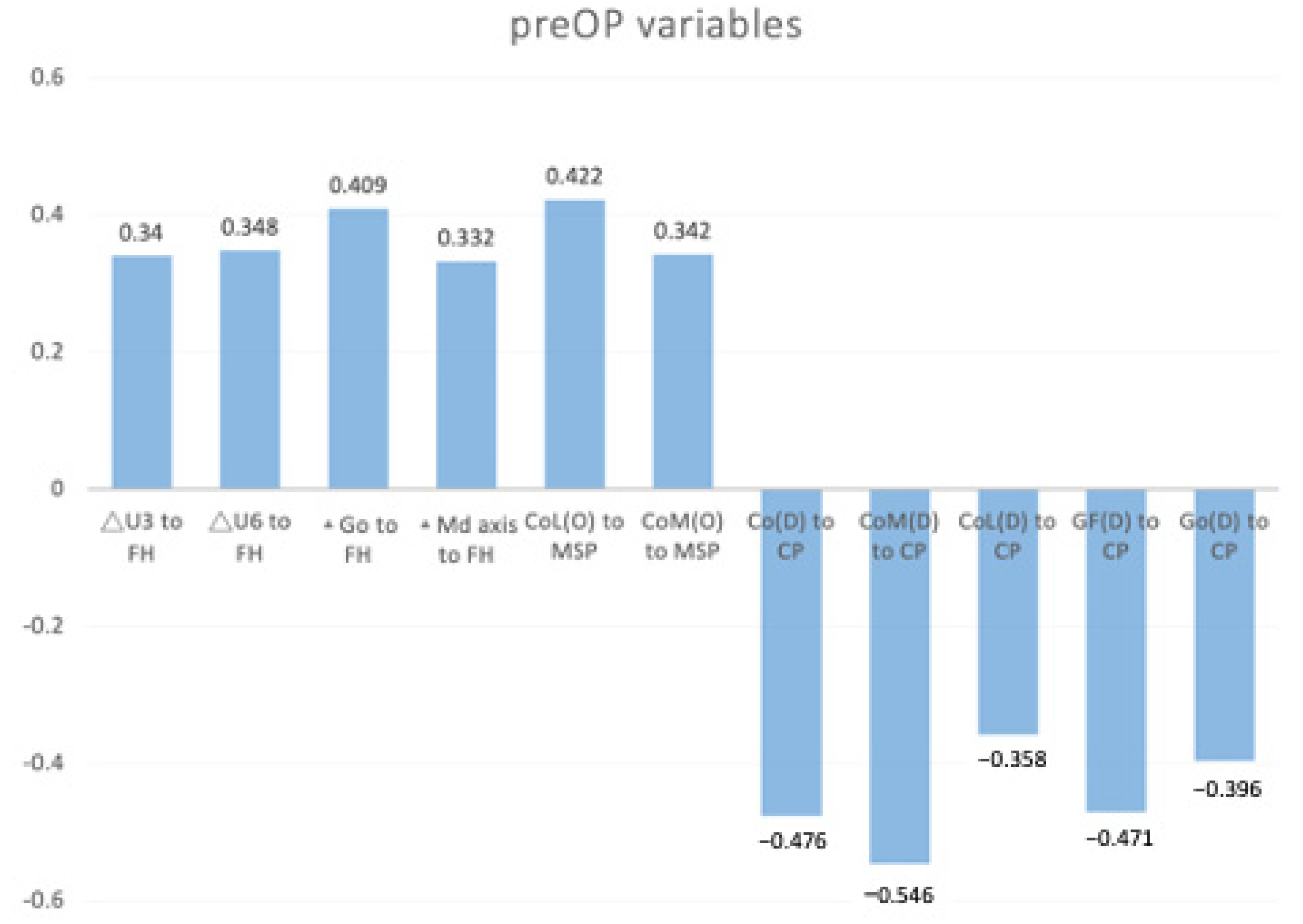 Applsci 13 04502 g009 Applsci 13 04502 g009